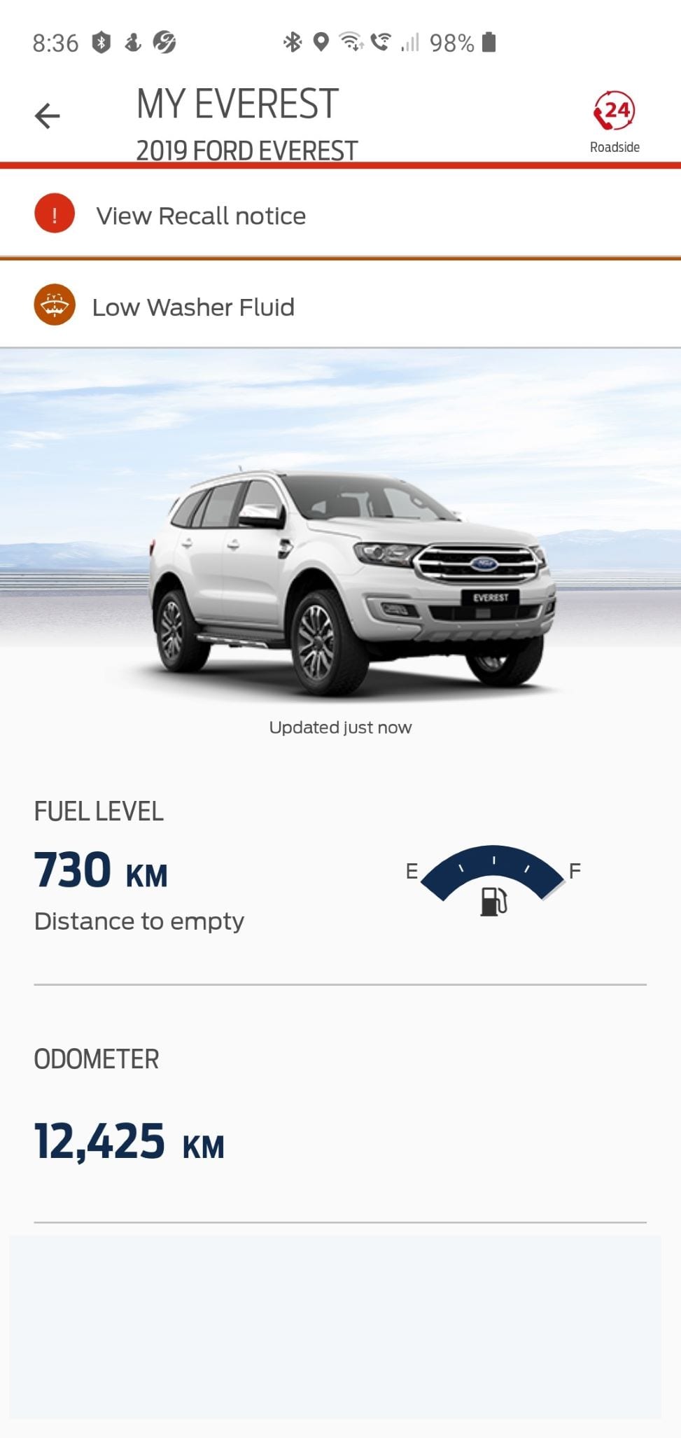 FordPass NZ