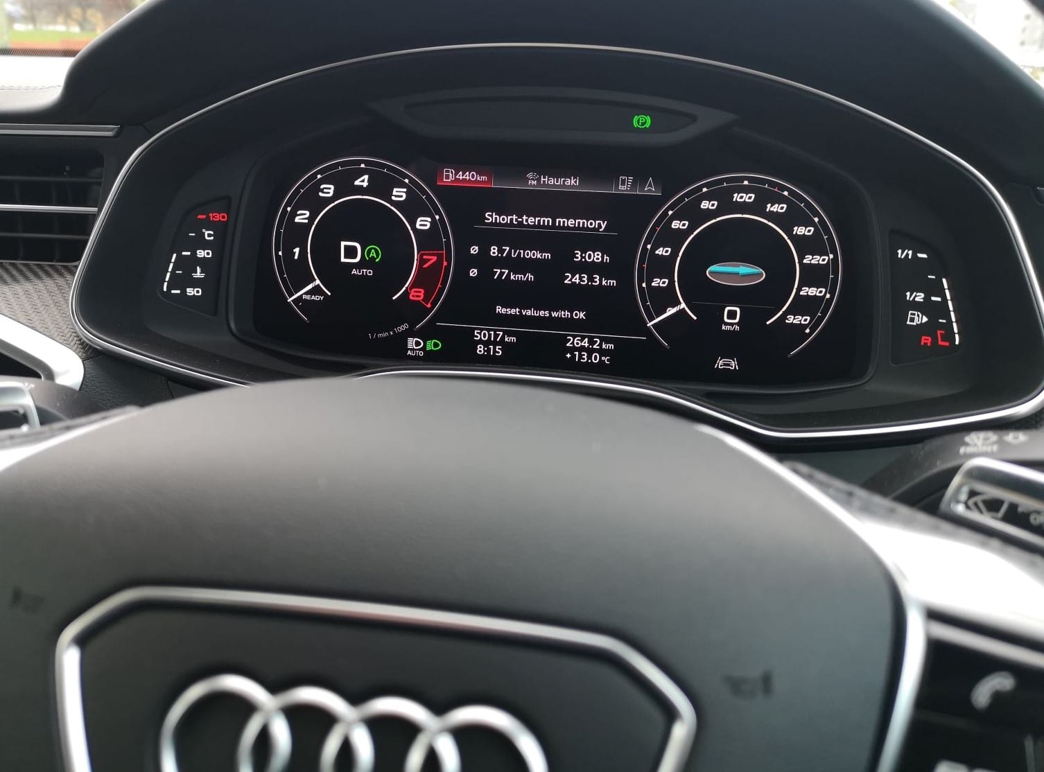 Audi RS 6 Avant NZ
