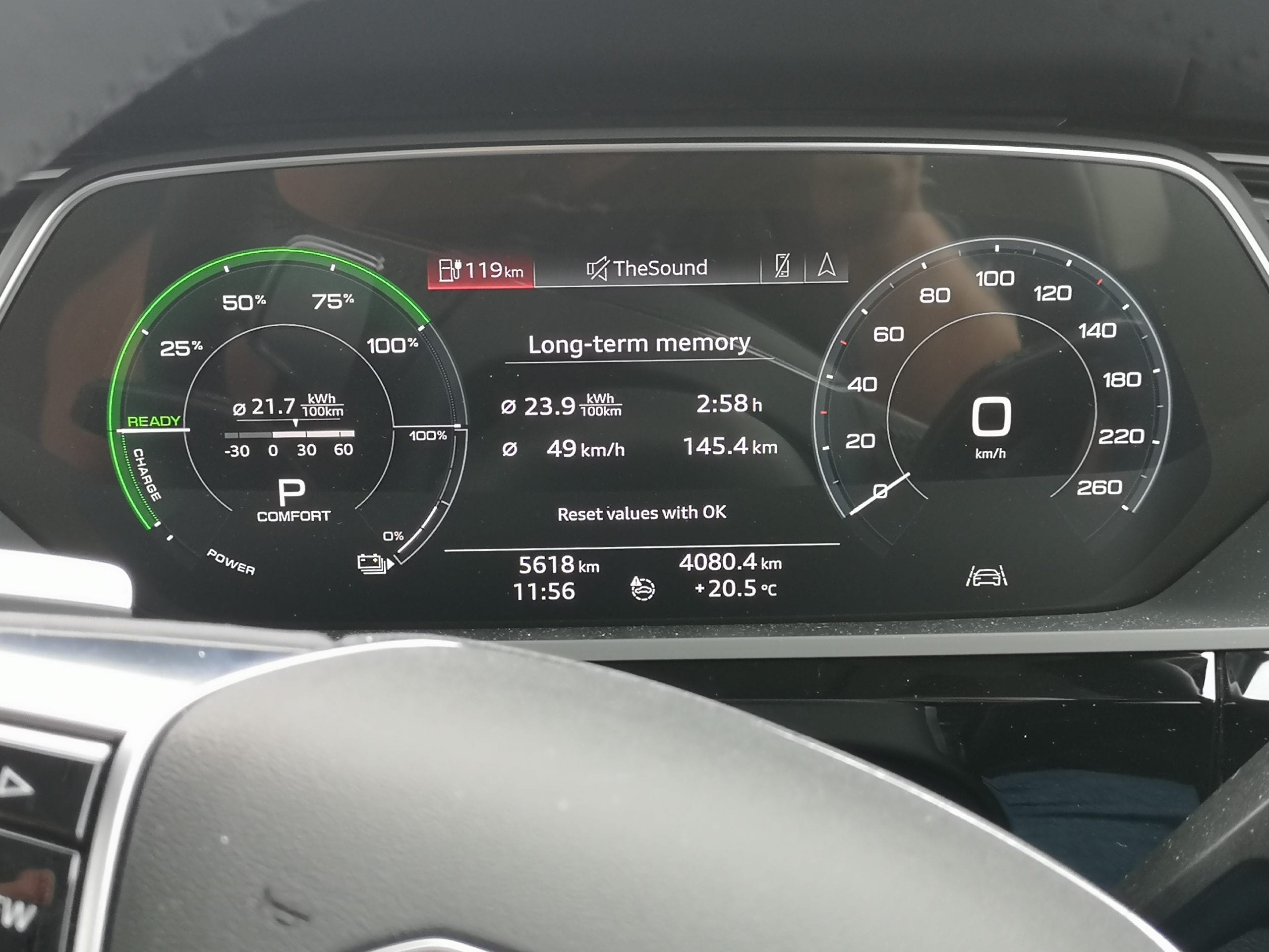 Audi e-tron 50 review NZ