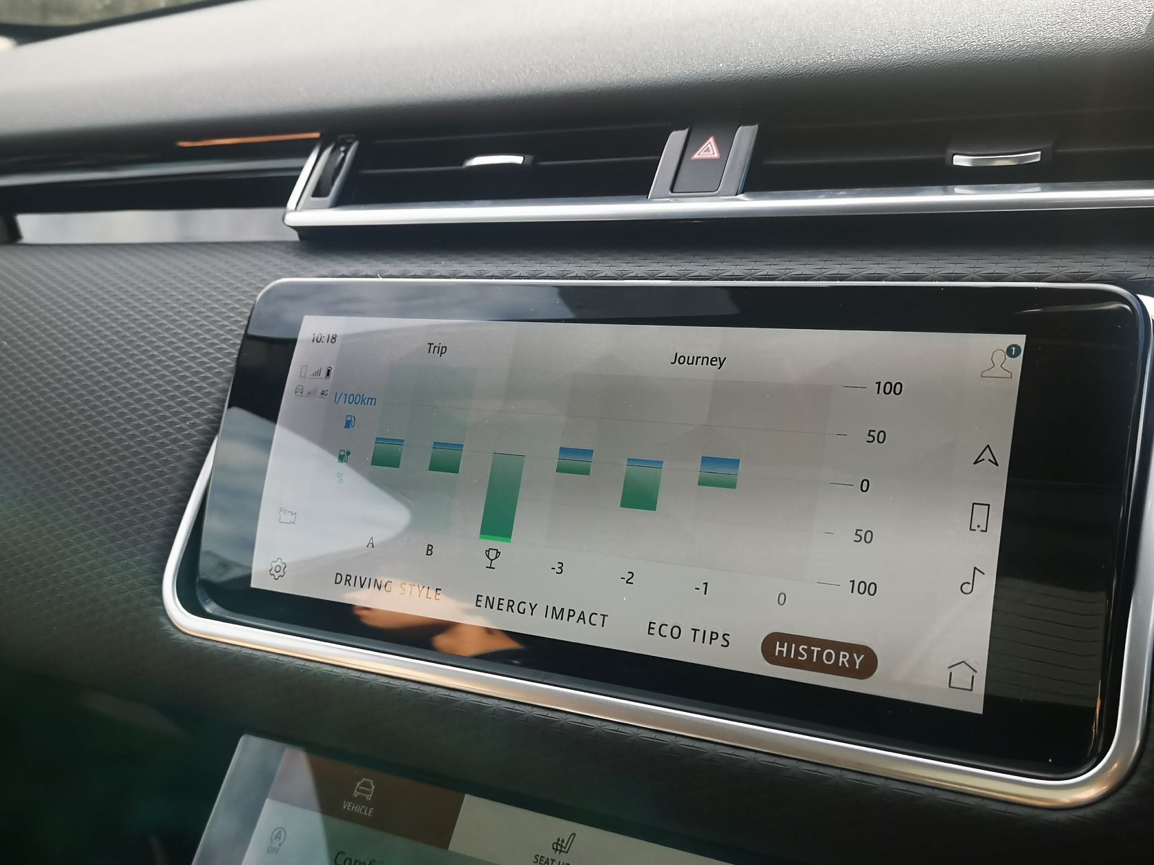 2022 Range Rover Velar P400e PHEV Review NZ