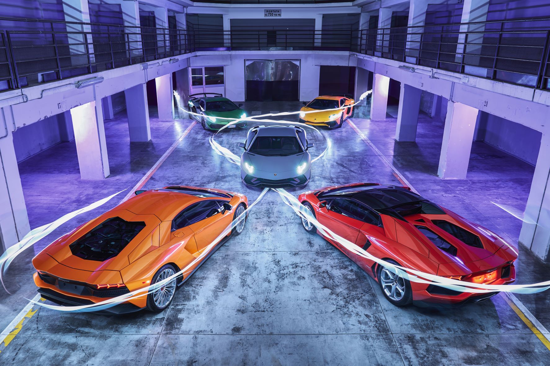 Lamborghini Aventador sub models