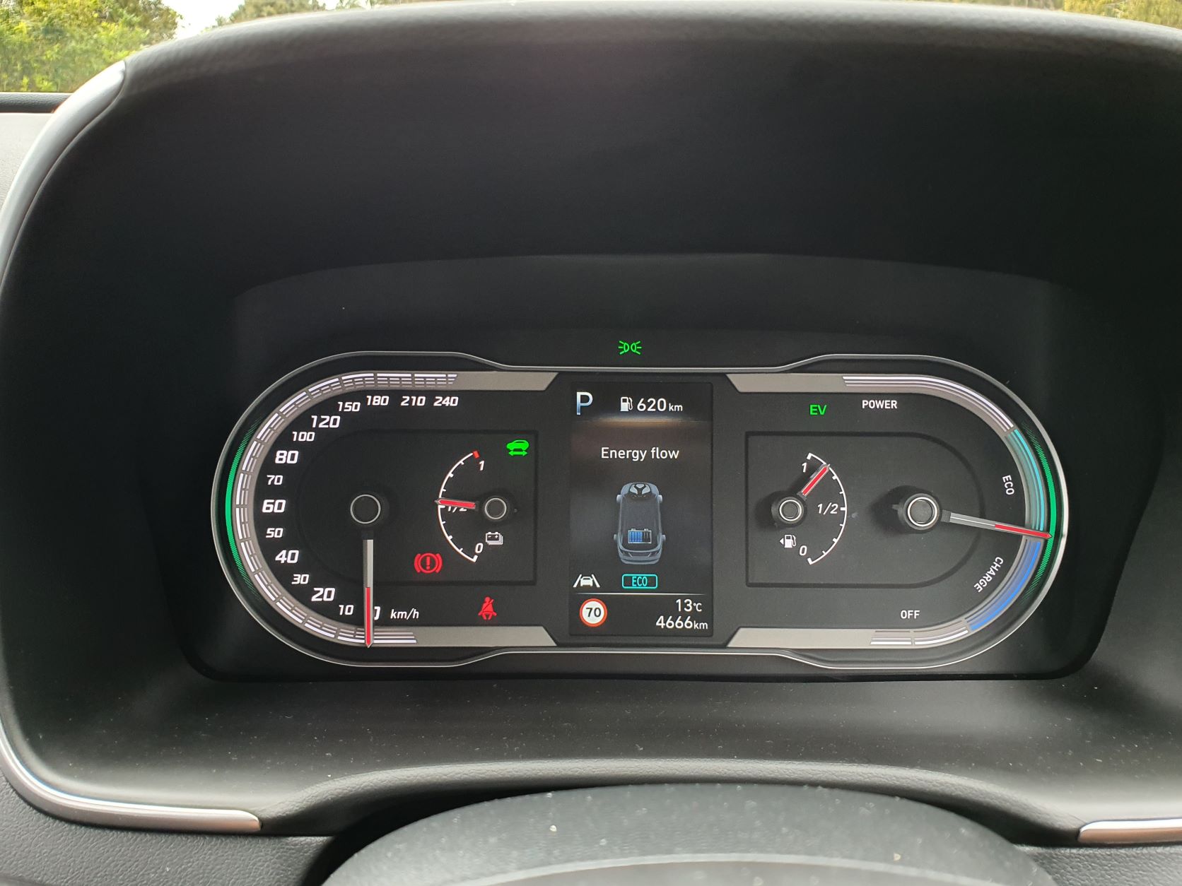Gauge cluster on the 2022 Hyundai Tucson Hybrid