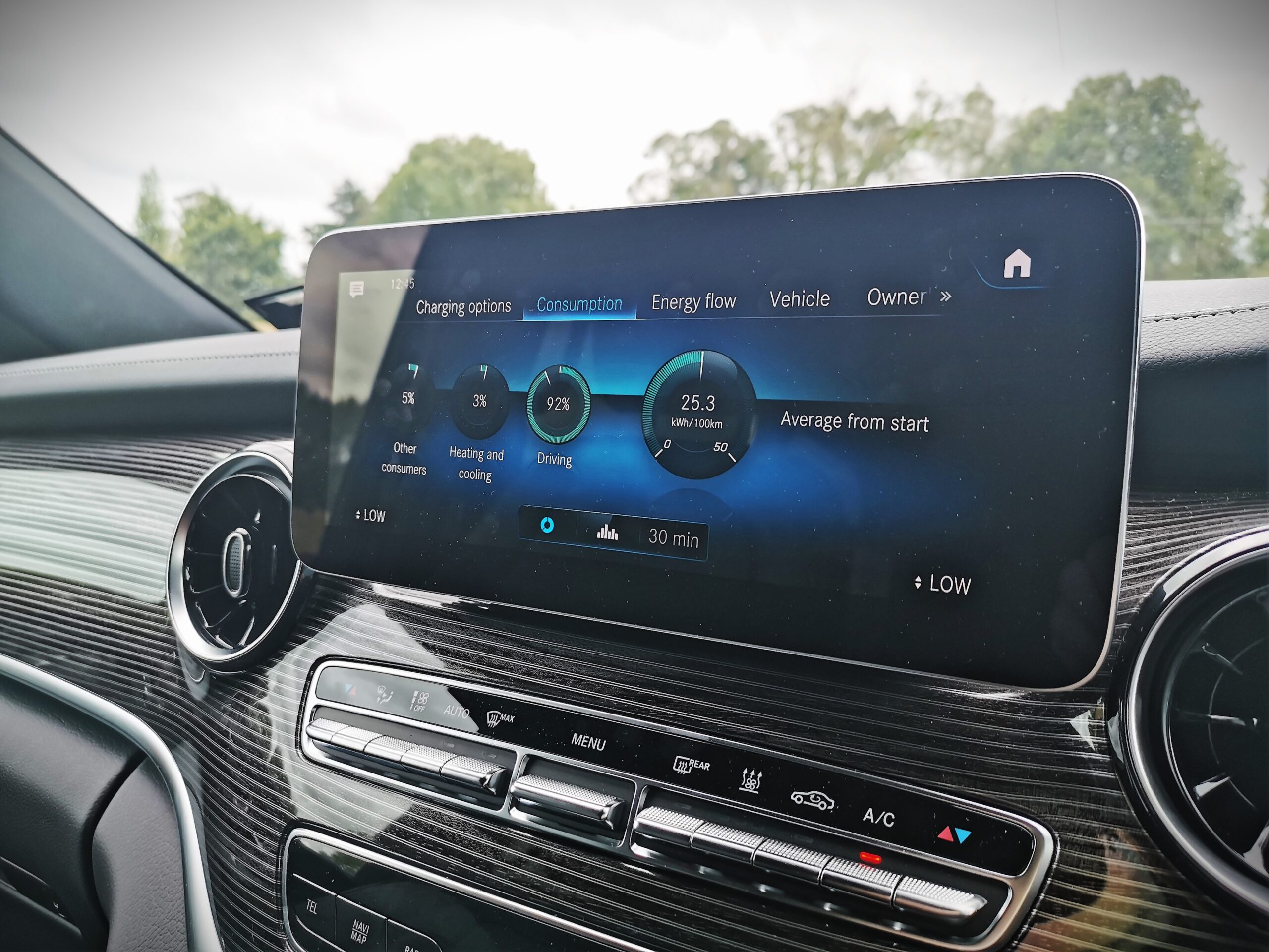Mercedes-EQ EQV review NZ
