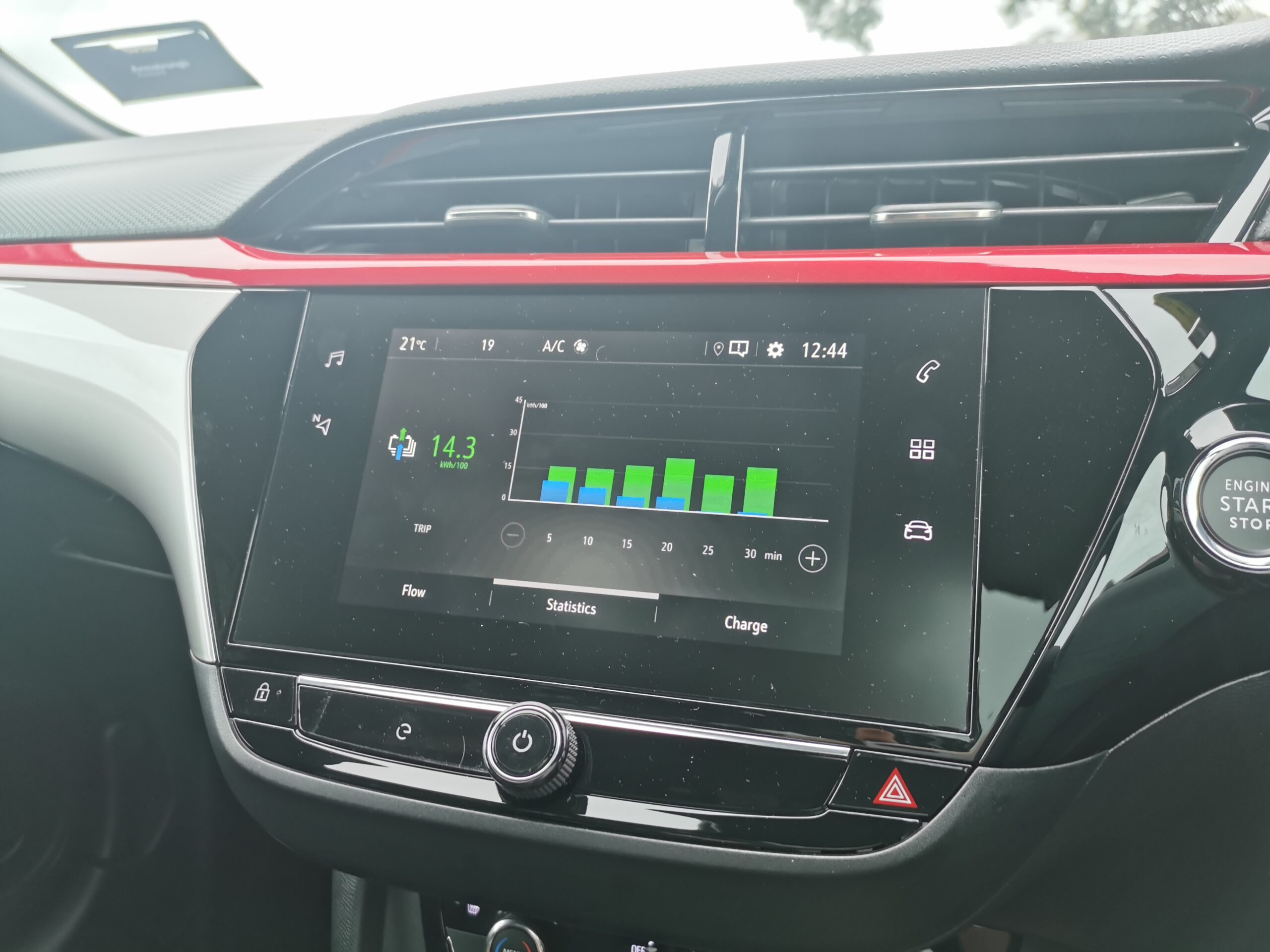 2023 Opel Corsa-e review NZ