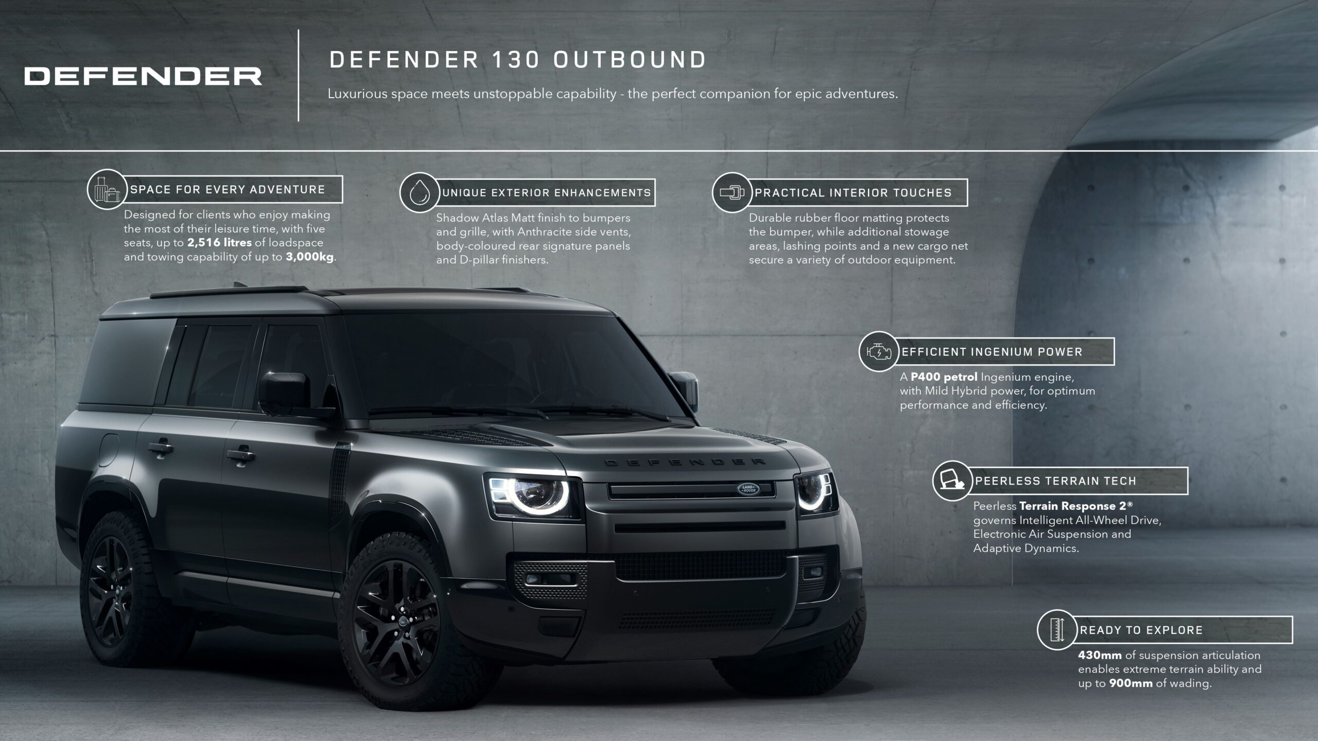 Defender 130 Outbound NZ