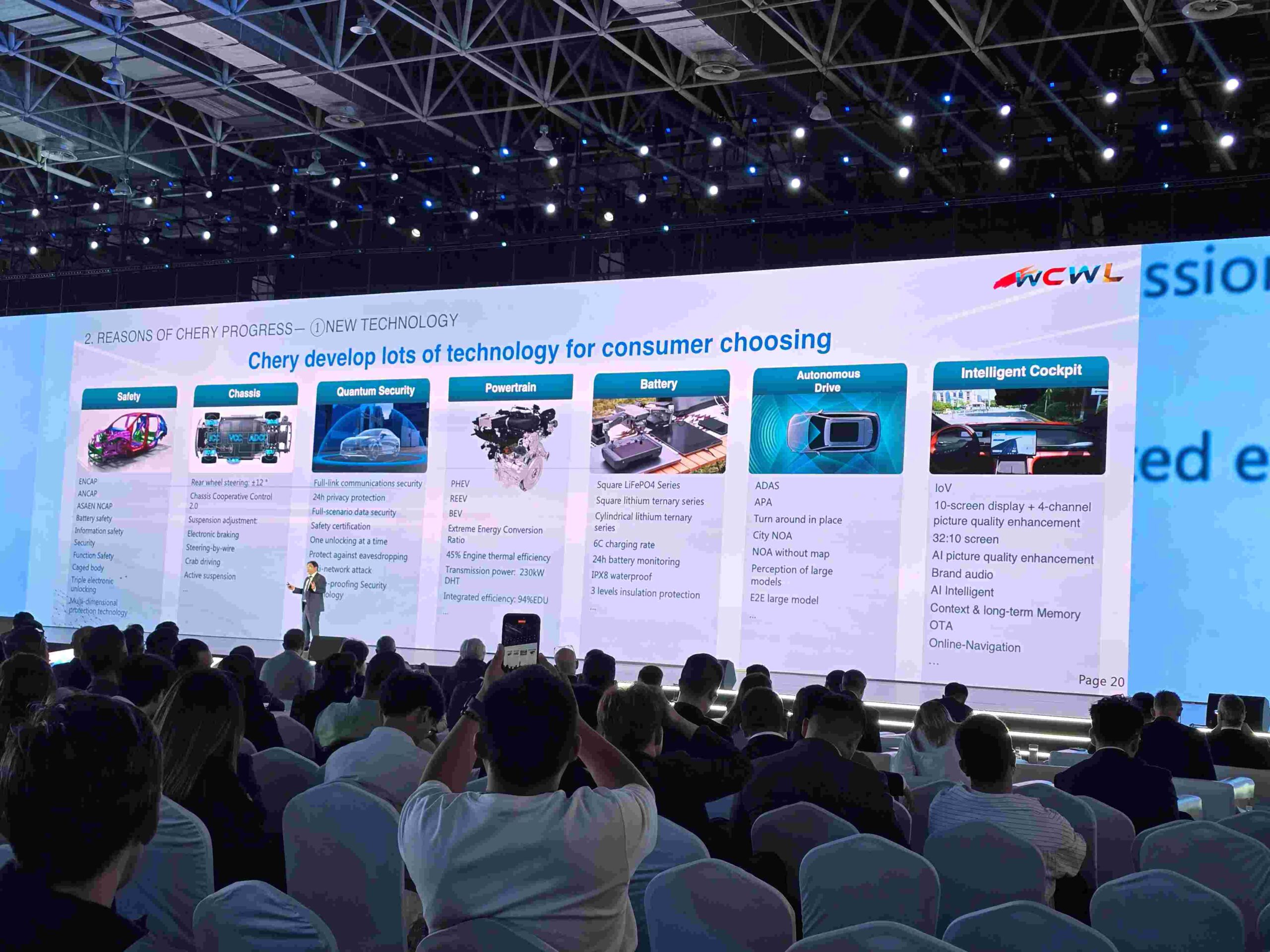 Chery International Interview