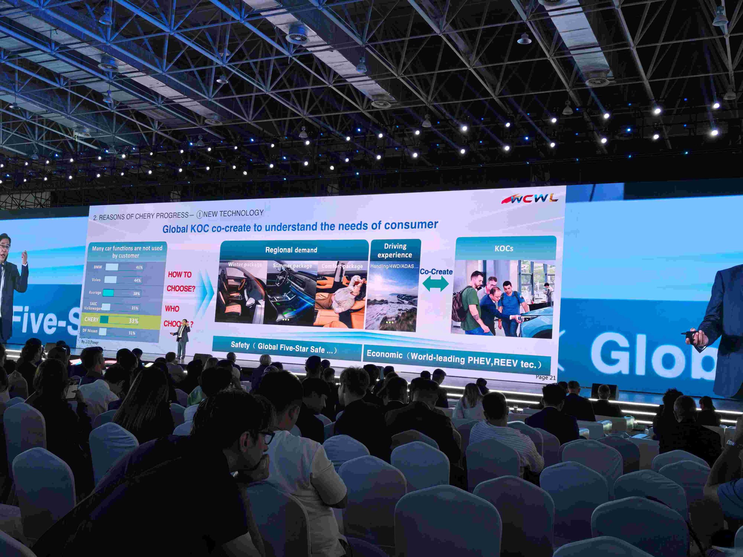 Chery International Interview