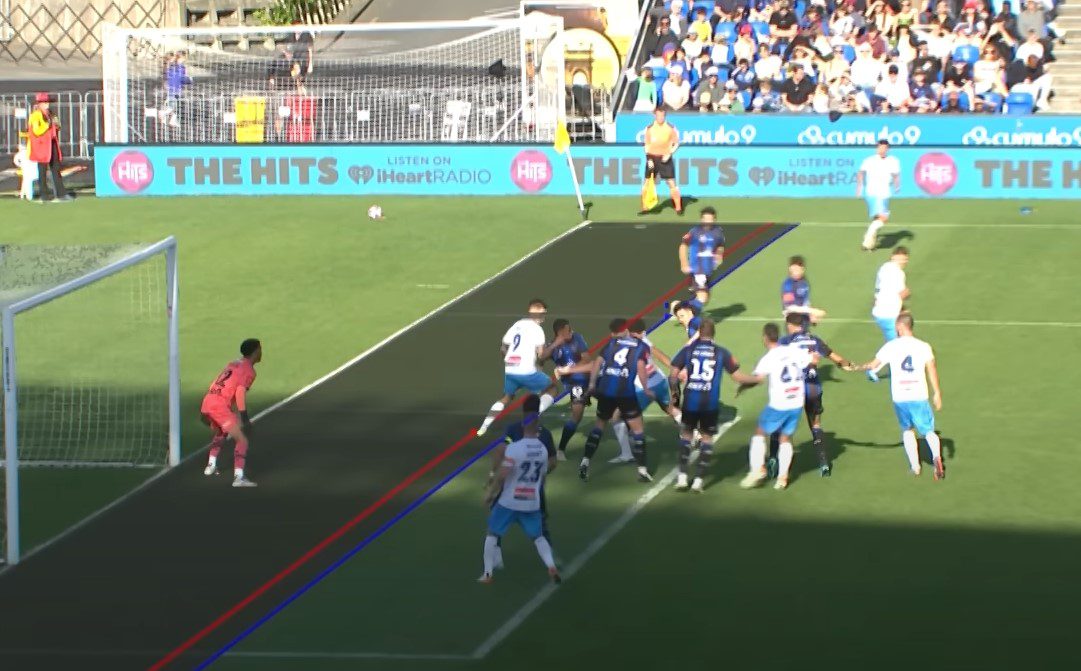 Auckland FC vs Sydney FC