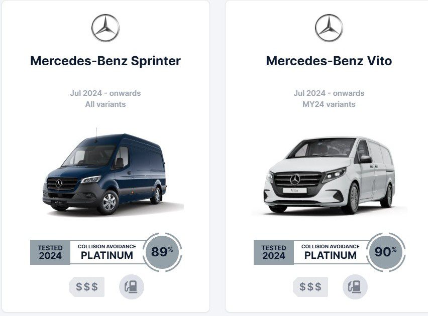 Mercedes-Benz vans ANCAP Platinum