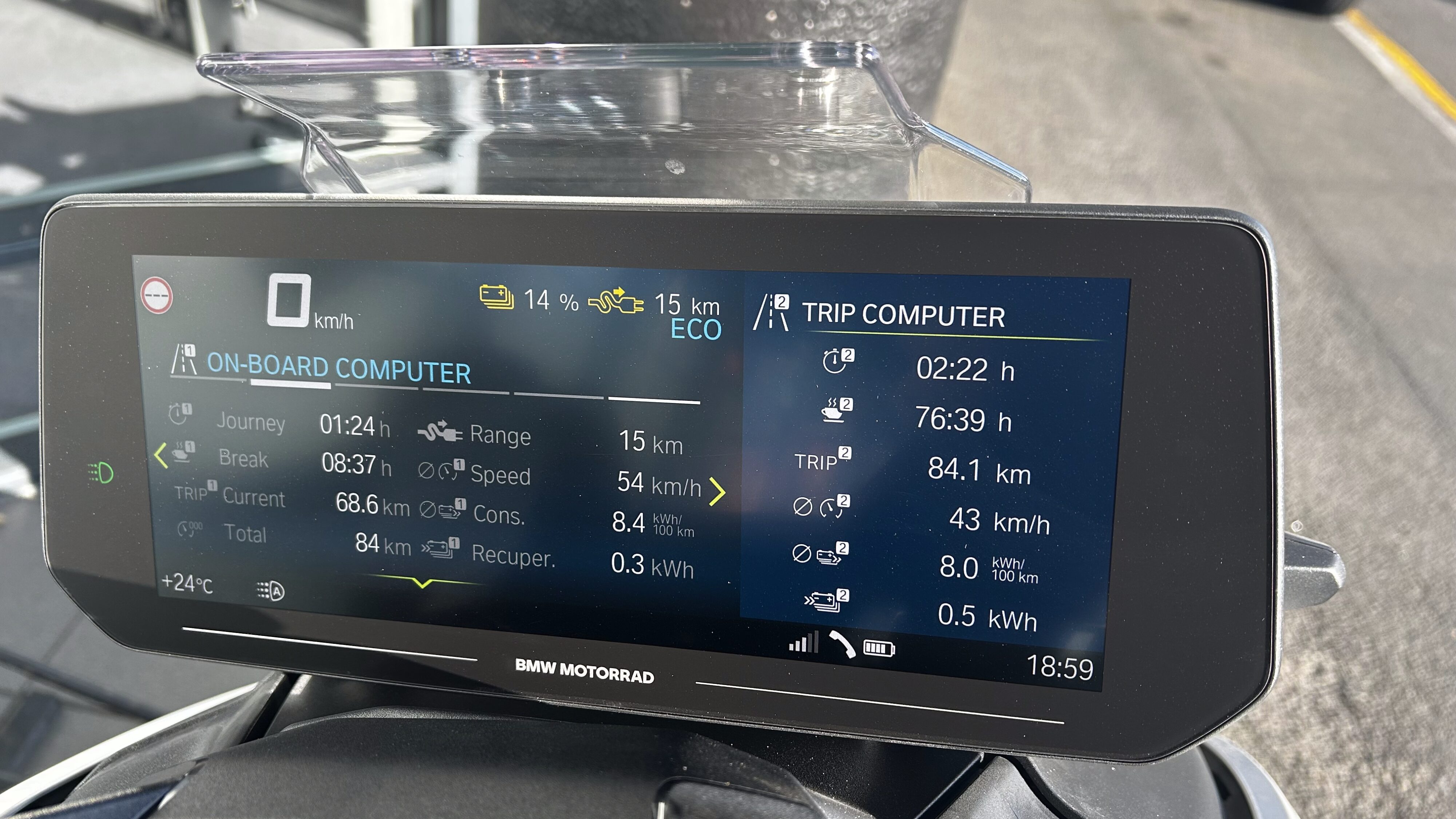 Watt a Ride! BMW’s Take on Electric Mobility, pt II