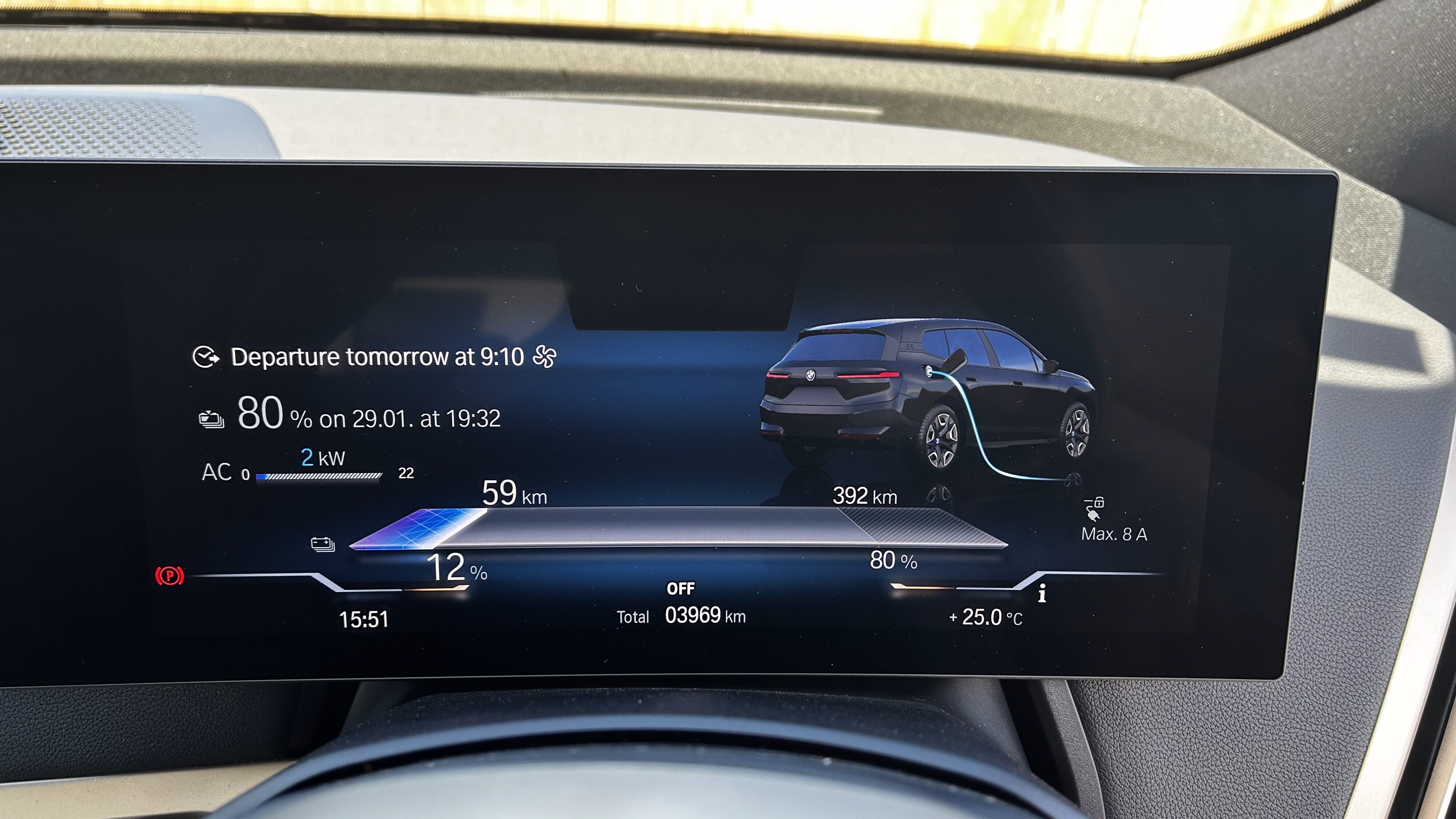 Watt a Ride! BMW’s Take on Electric Mobility, pt II