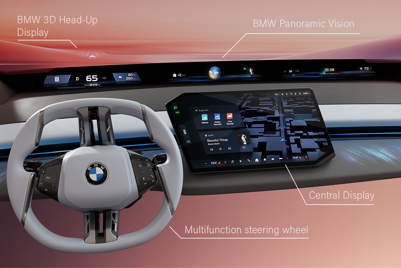 iDrive, Therefore I Am: looking back at more than 20 years of BMW innovating in car infotainment