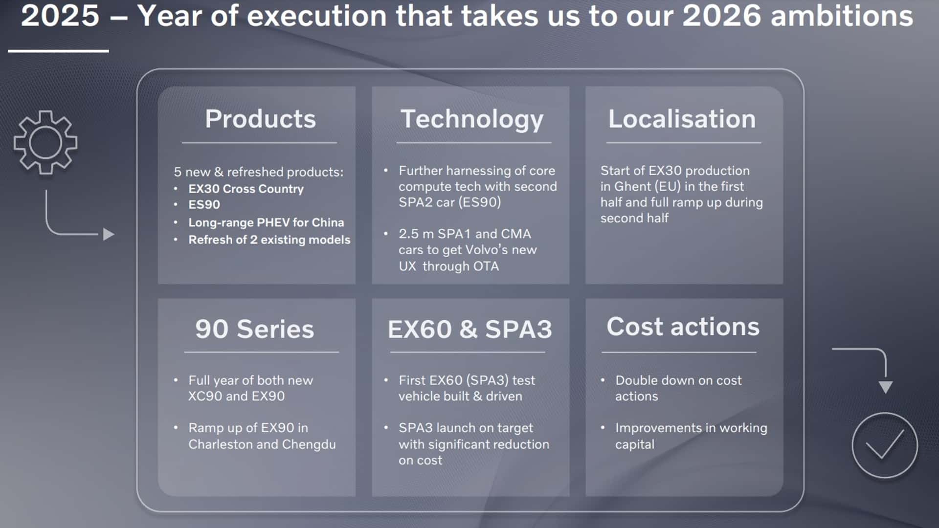 Volvo Unveils Ambitious Plans for a New Generation of Cars