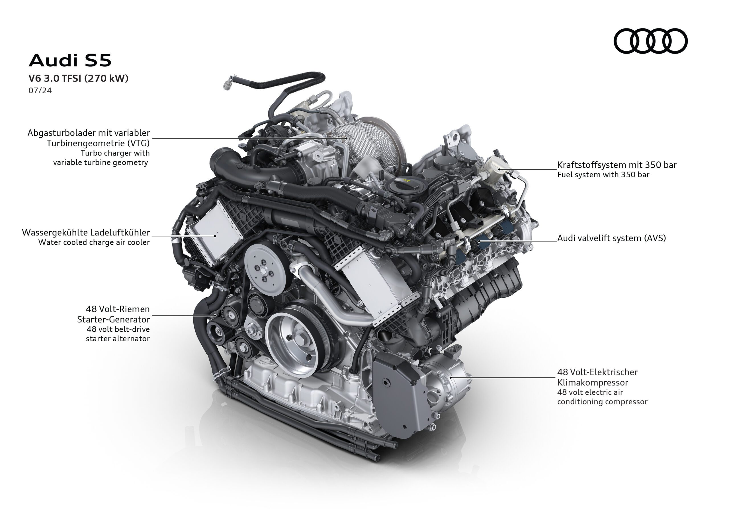 Audi S5 Launch in New Zealand: A New Chapter in Performance and Luxury