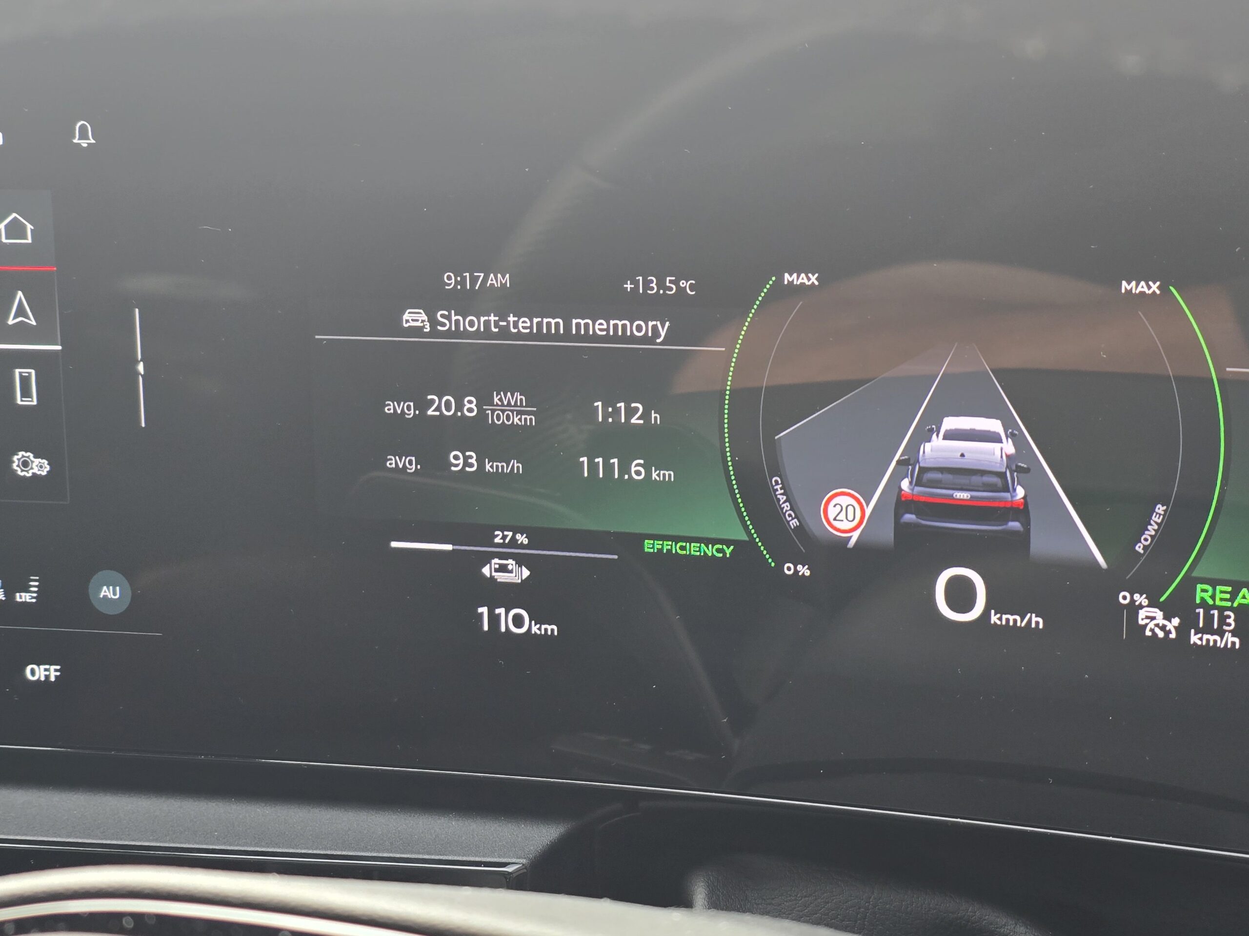 Audi Q6 e-tron - A Family-Friendly EV with Porsche DNA