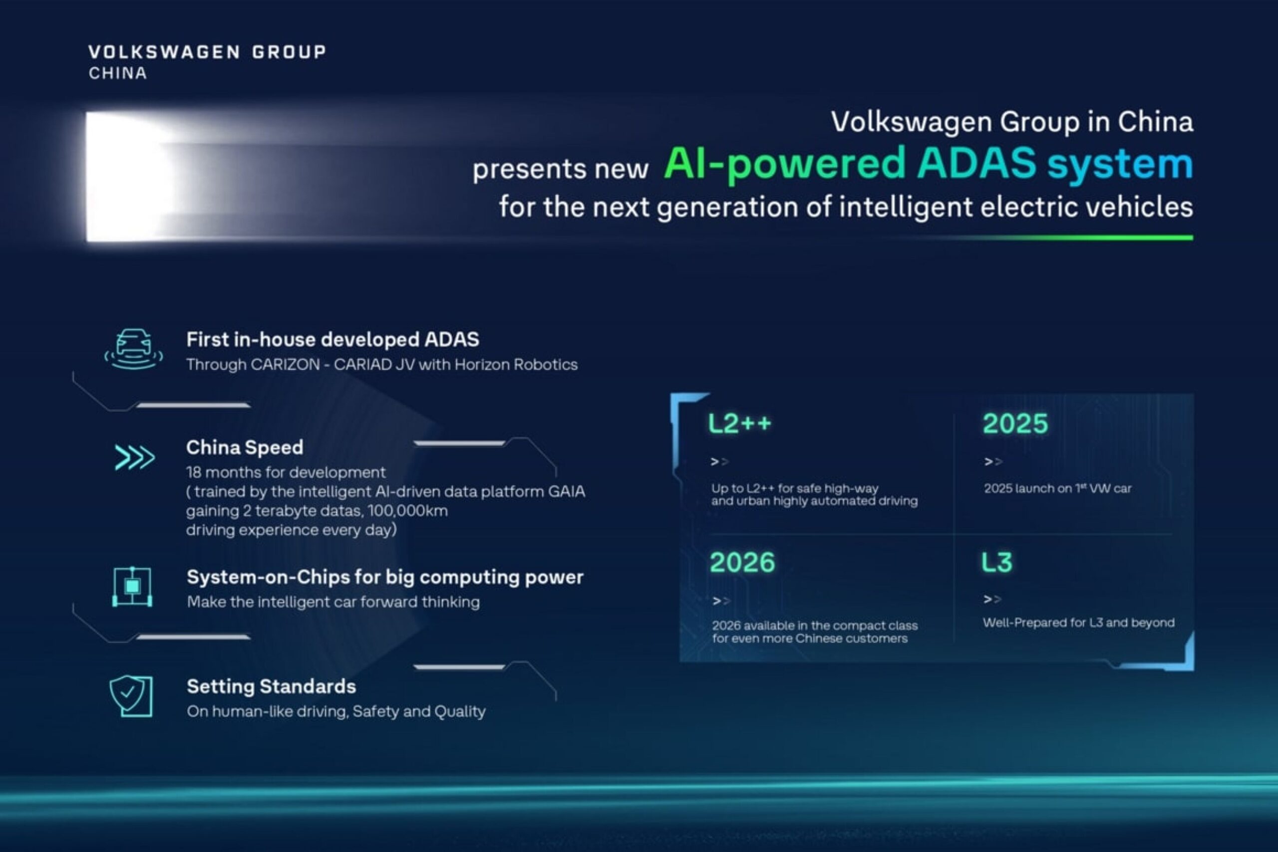 VW Group to presents new AI-powered ADAS system for next-gen EVs