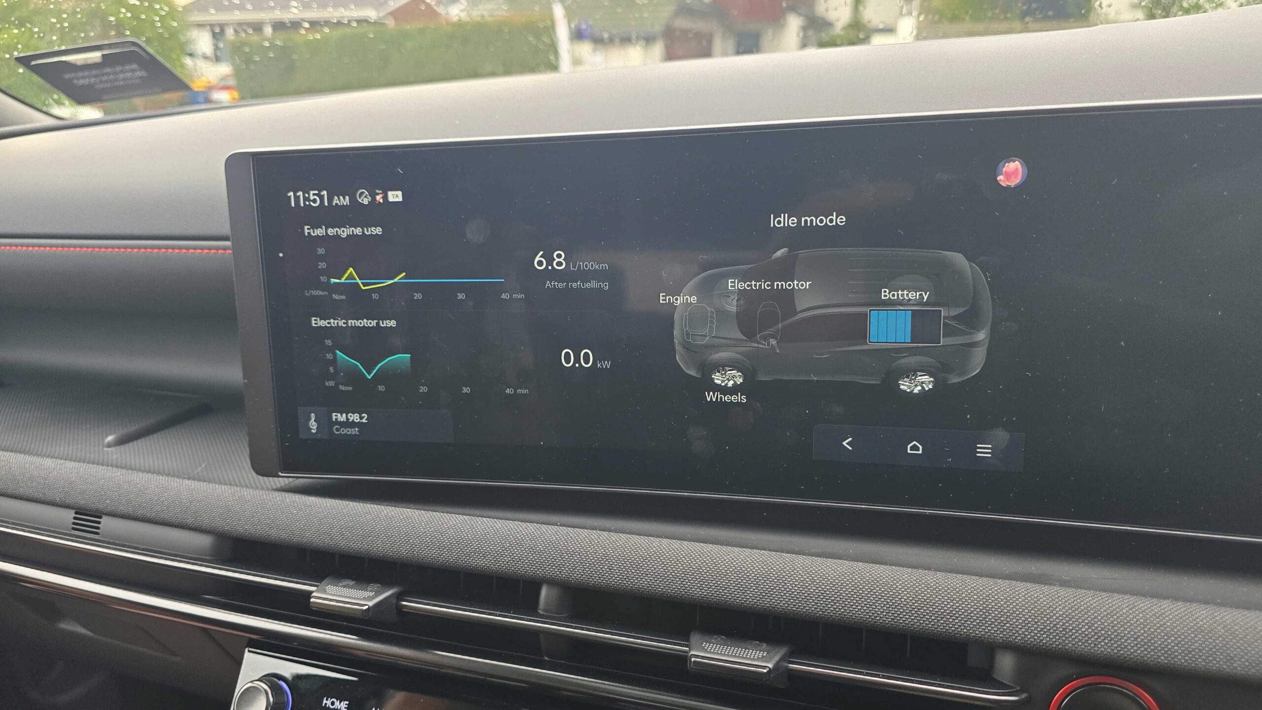 2025 Hyundai Tucson Series II N Line Hybrid Review