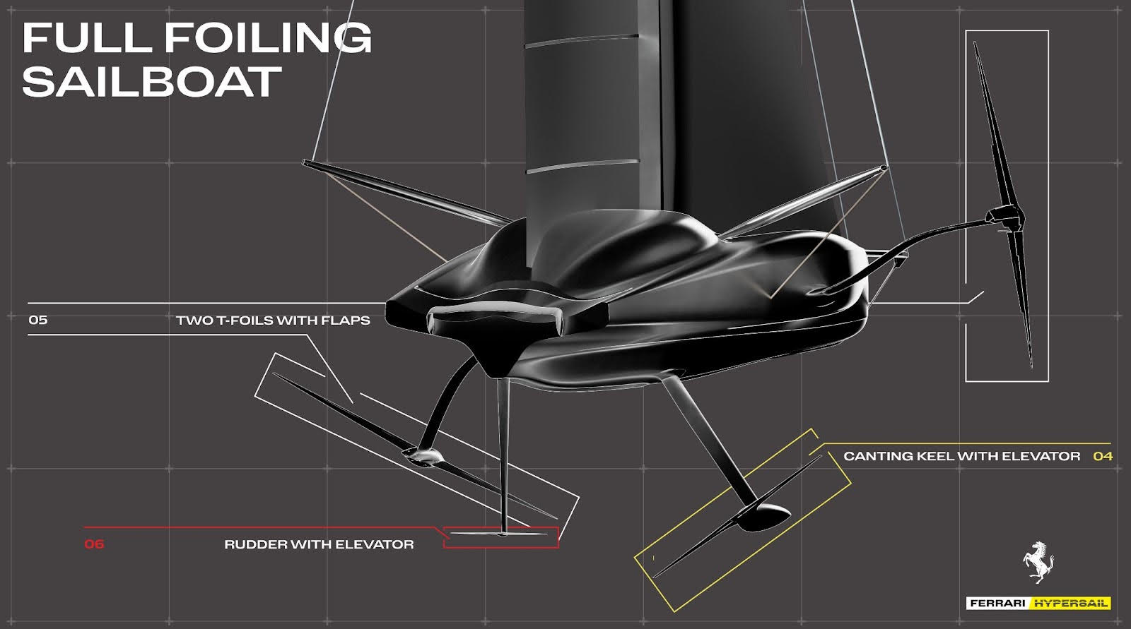 So, Ferrari's Making a Boat Now - A prancing one of course