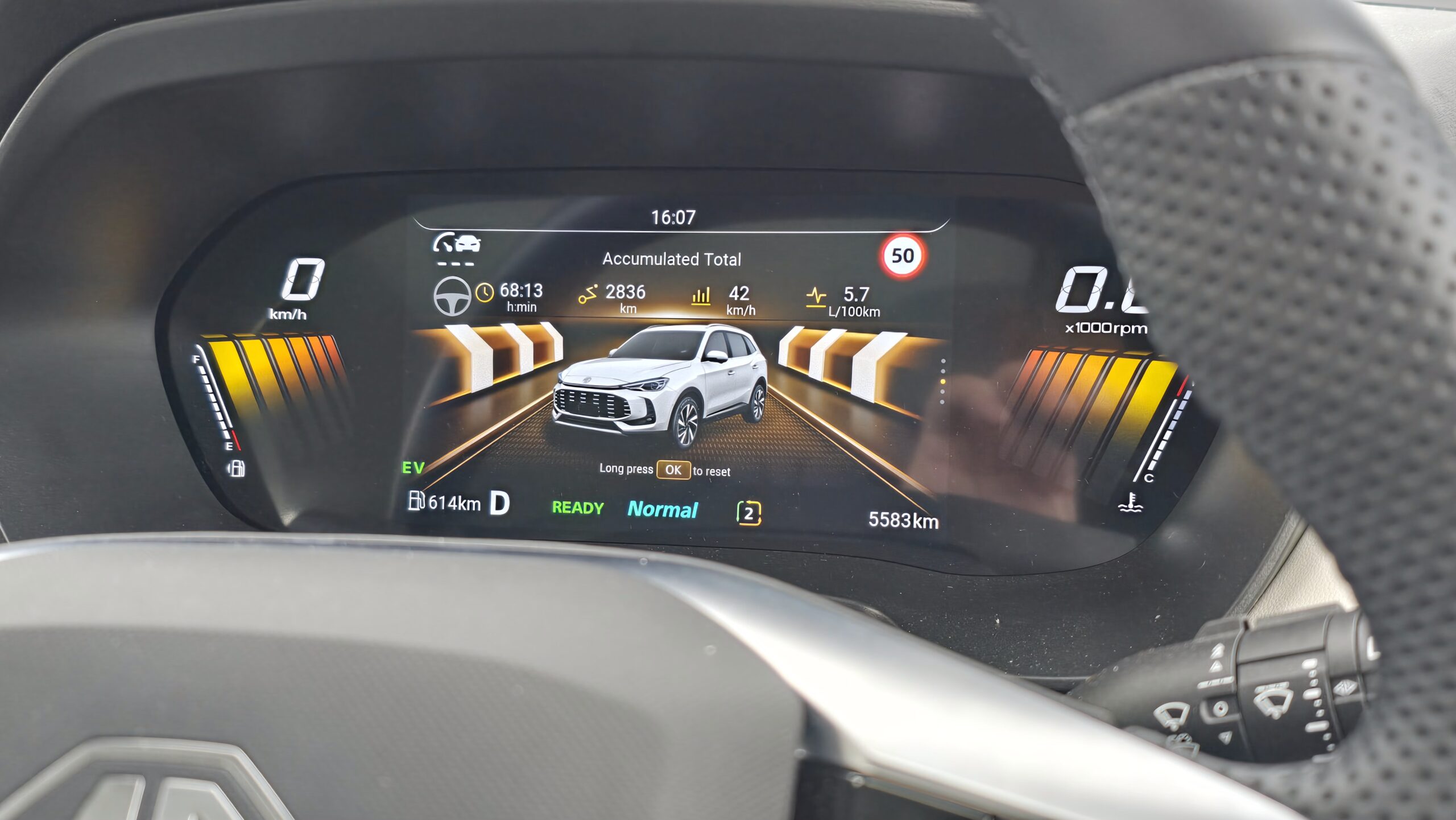 5 Best Things About the MG ZS Hybrid+