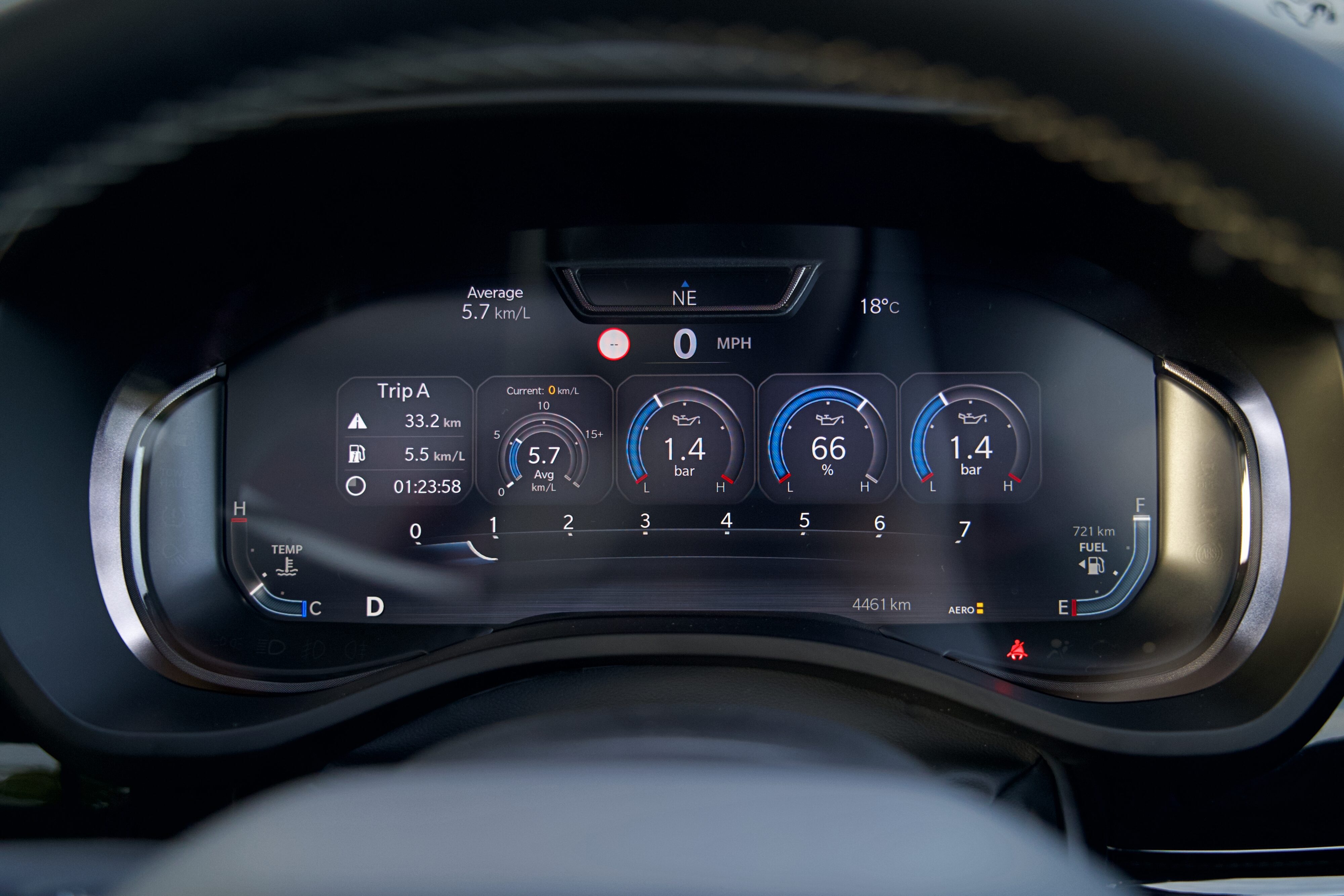 There are levels to this - RAM 1500 Limited Review