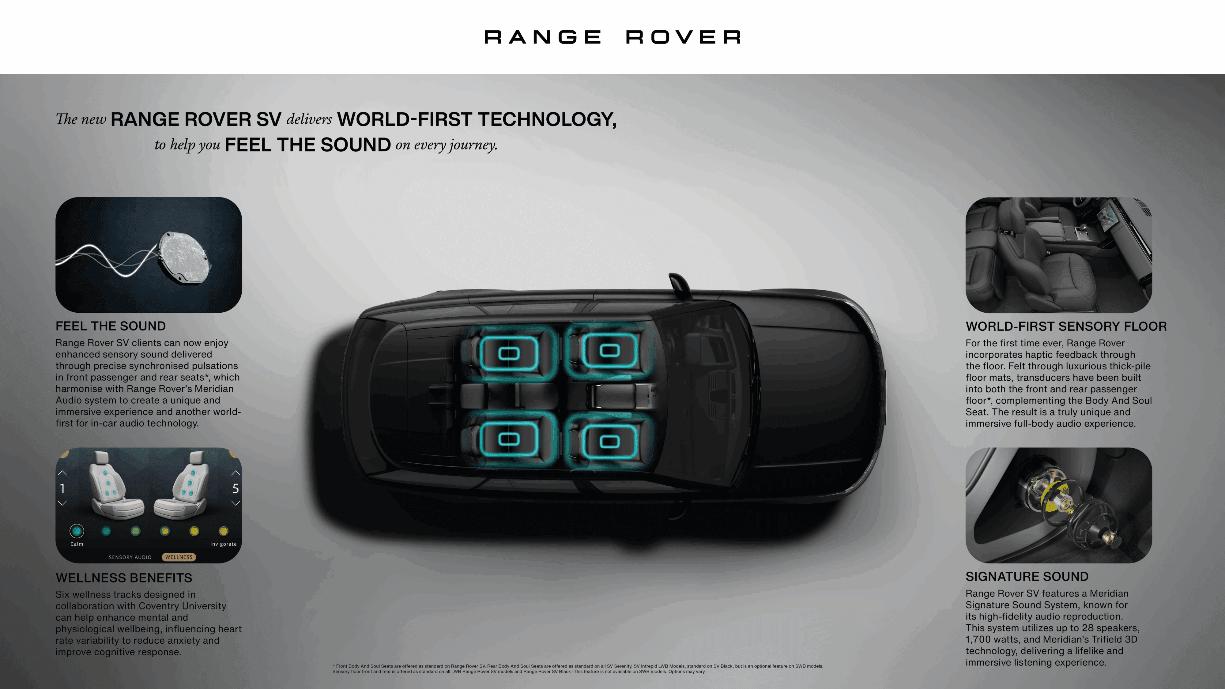 The Shadow Descends - Range Rover SV Dipped in Pure Black