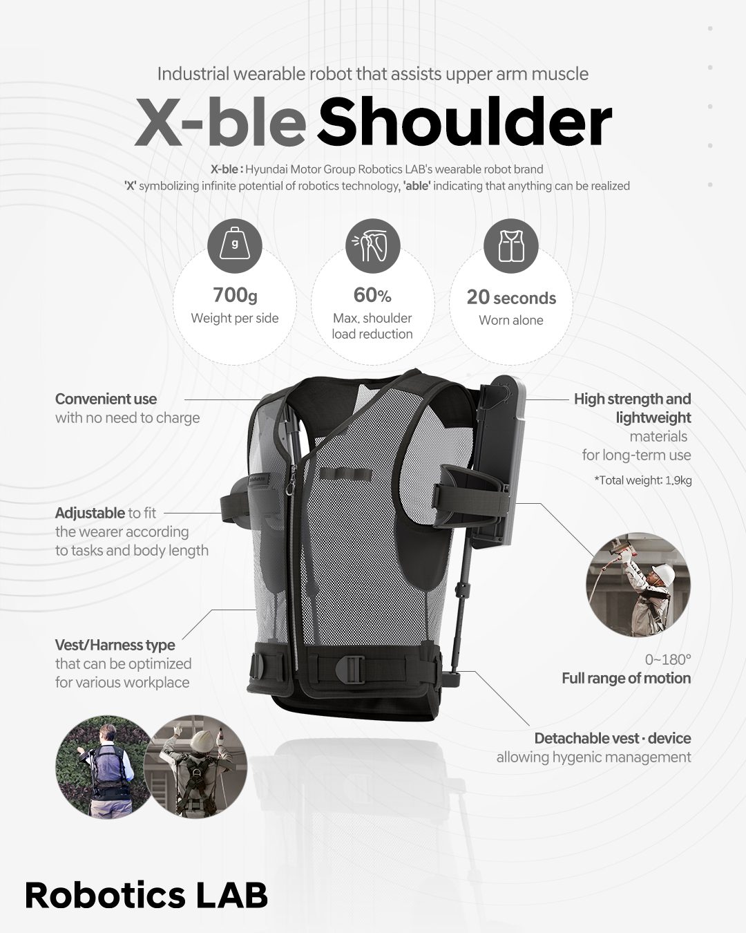 Hyundai’s New X-ble Exoskeleton - robocop for the workforce