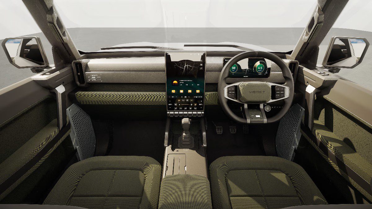 Mahindra's Global Gambit - Four New SUVs on a Radical New Platform