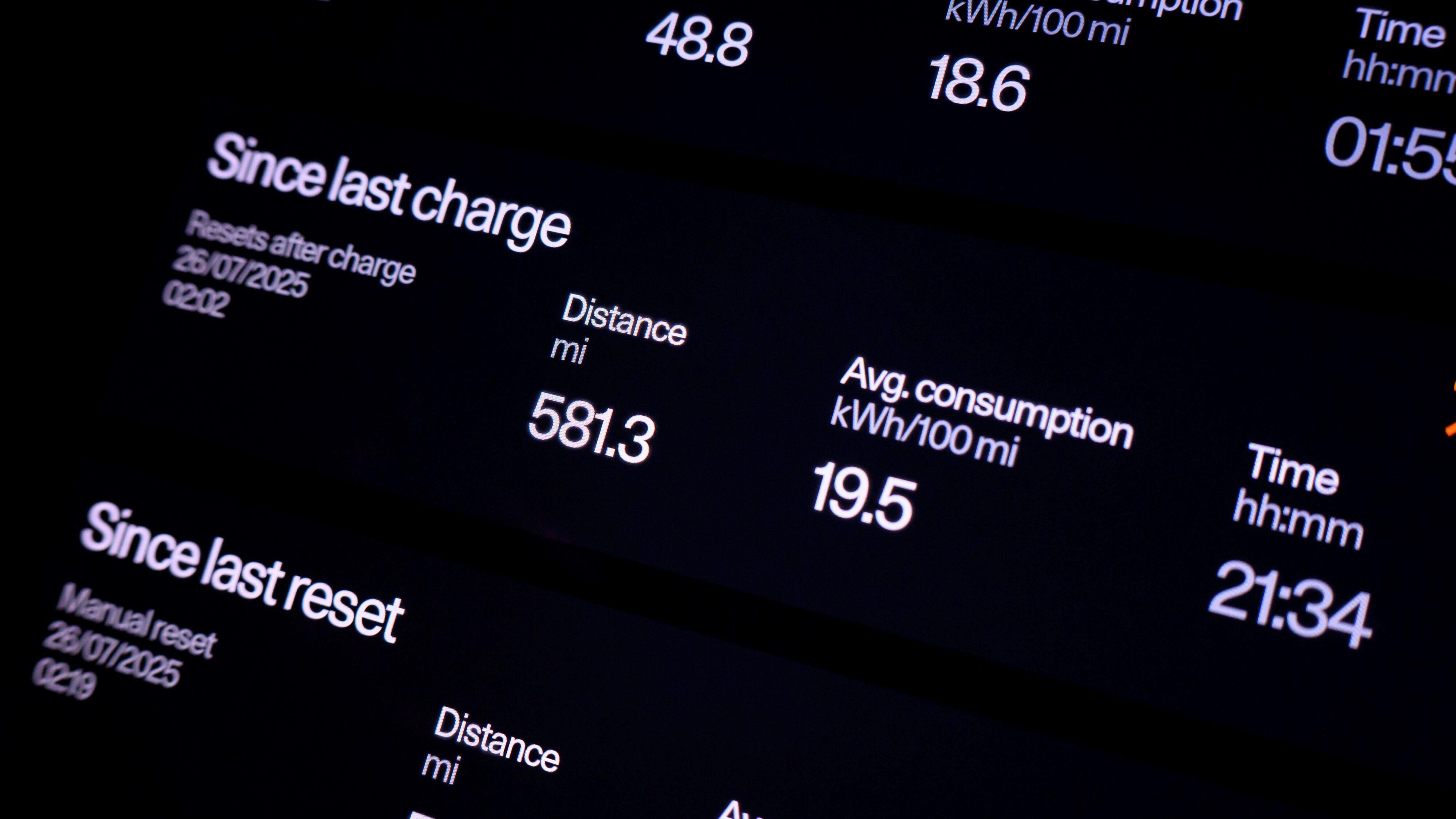 Efficiency figures and data from Polestar's Guinness World Record attempt.
