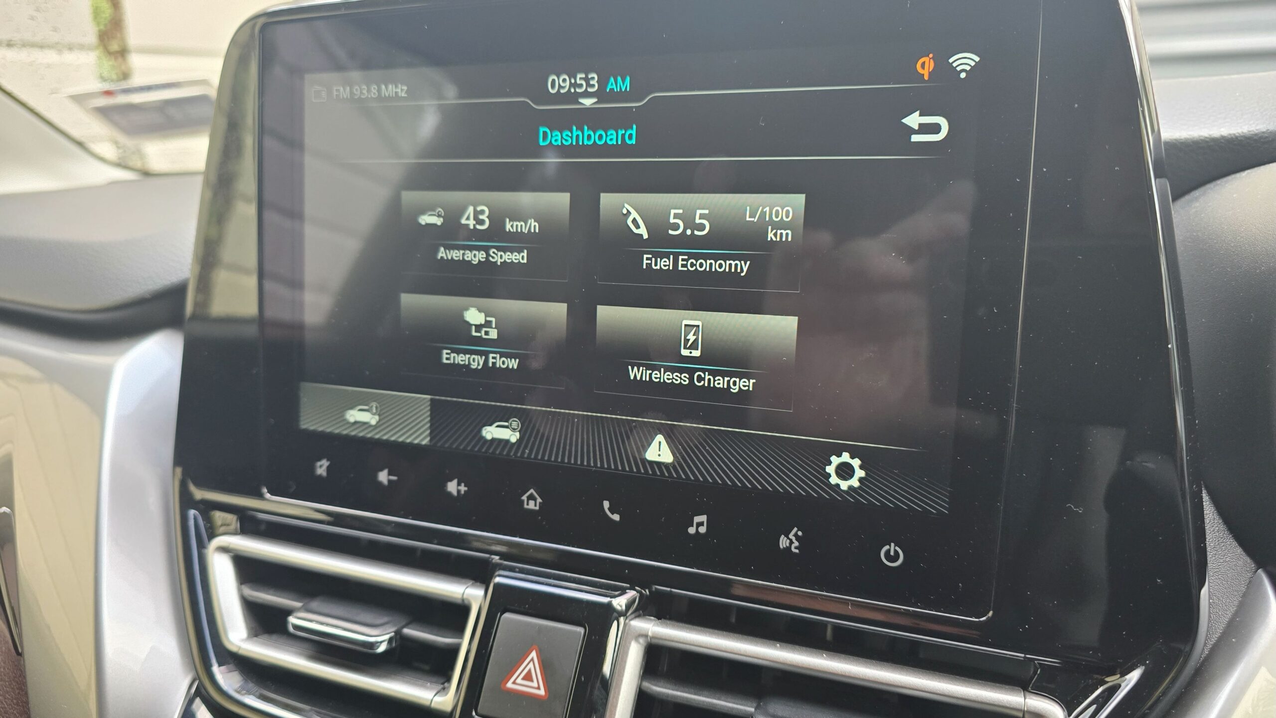 Suzuki Fronx Review – Conquering a New Frontier