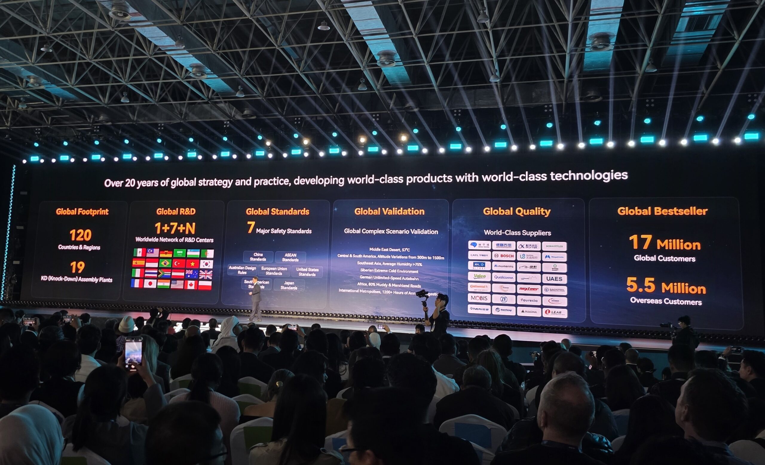 How Chery intends to become automotive world’s top tier