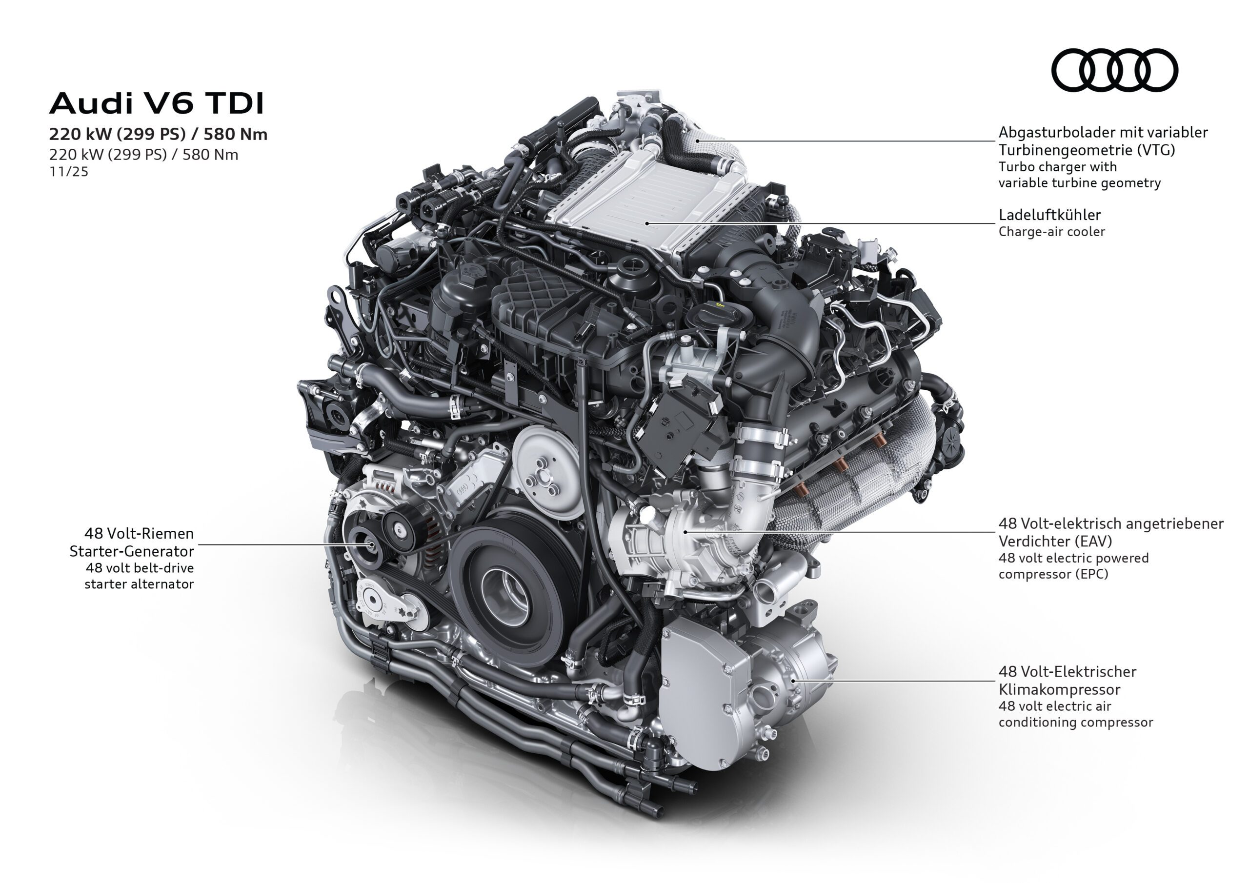 A photo of the new Audi V6 TDI MHEV plus diesel engine.