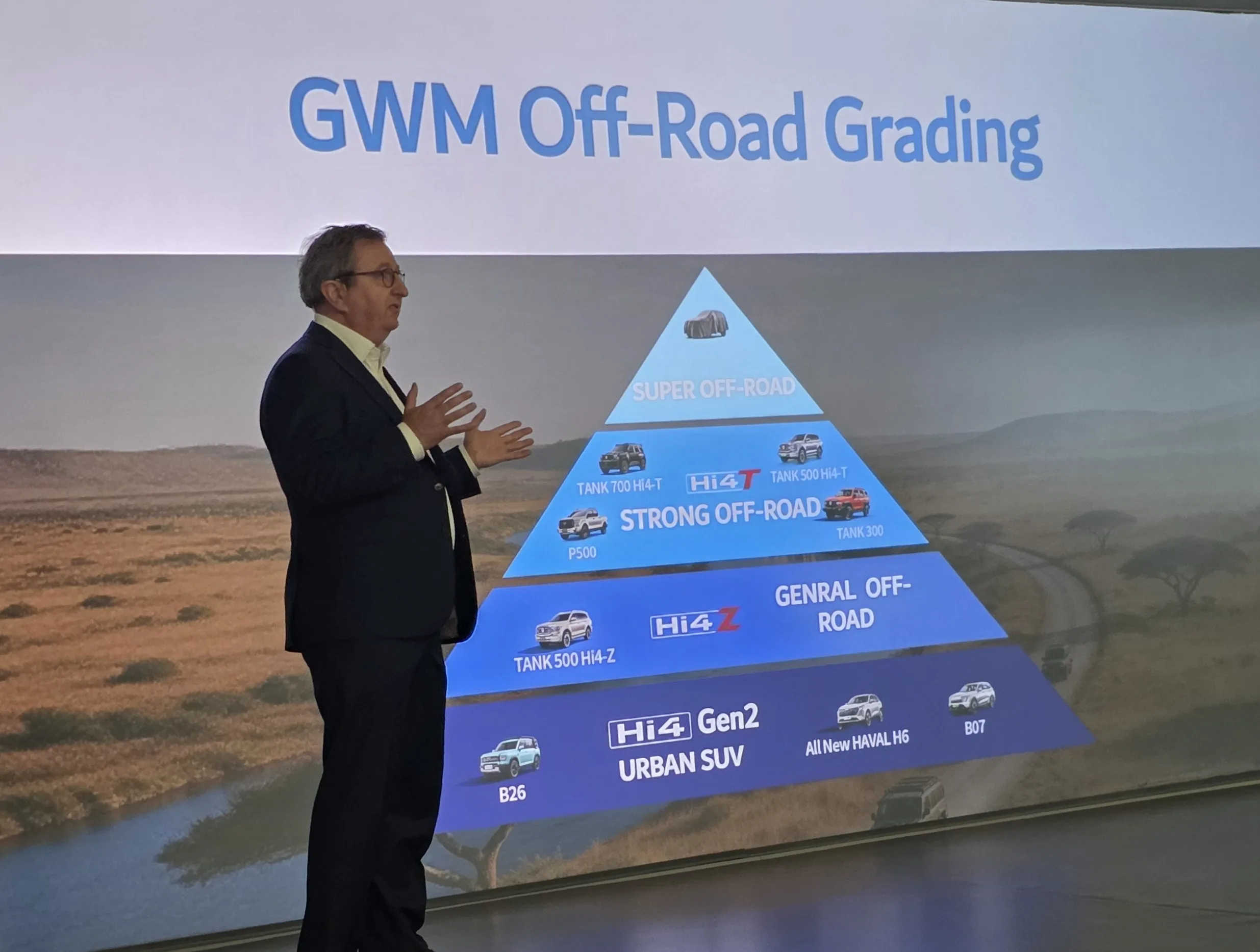 GWM’s Advanced & Comprehensive Powertrain Strategy (an idiot’s guide)