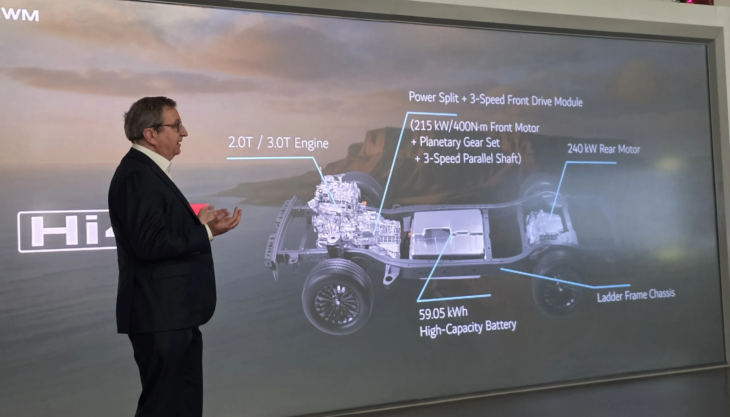 GWM’s Advanced & Comprehensive Powertrain Strategy (an idiot’s guide)