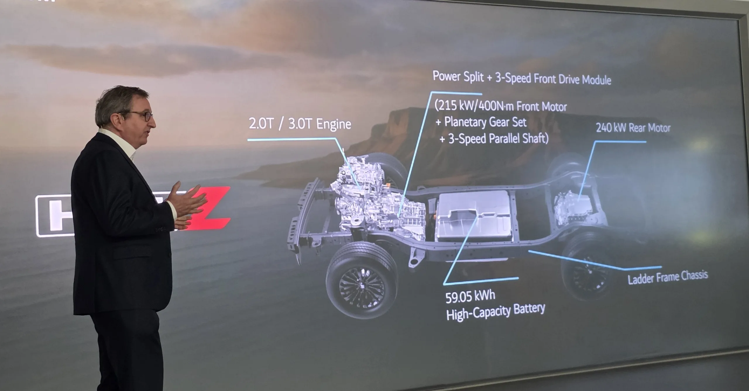 GWM’s Advanced & Comprehensive Powertrain Strategy (an idiot’s guide)