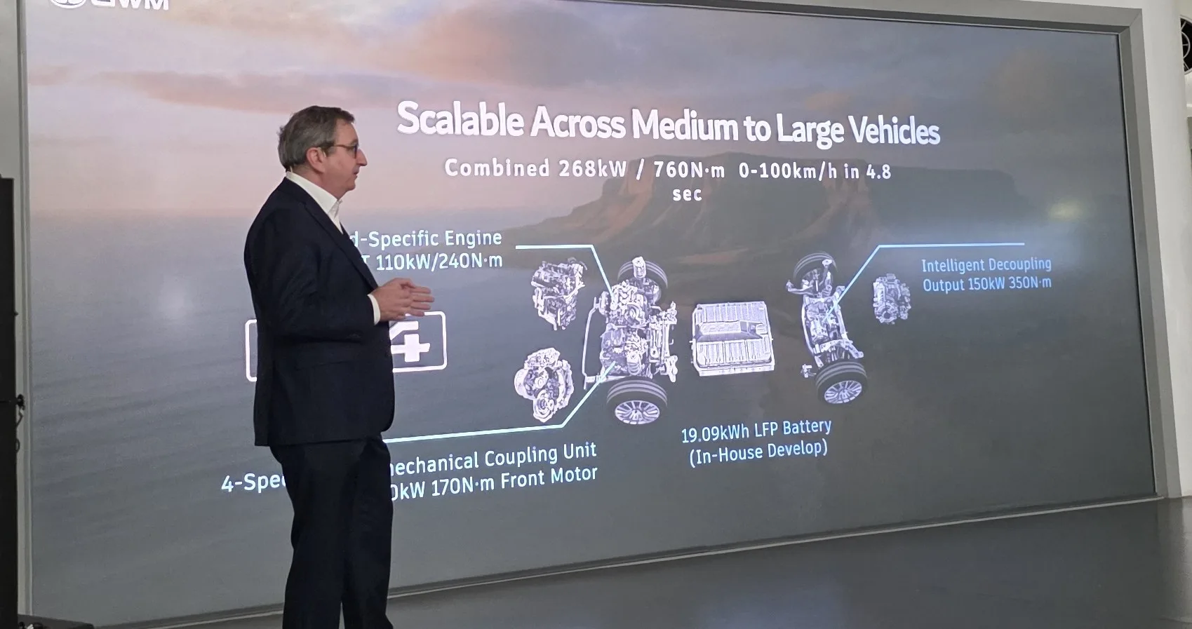 GWM’s Advanced & Comprehensive Powertrain Strategy (an idiot’s guide)