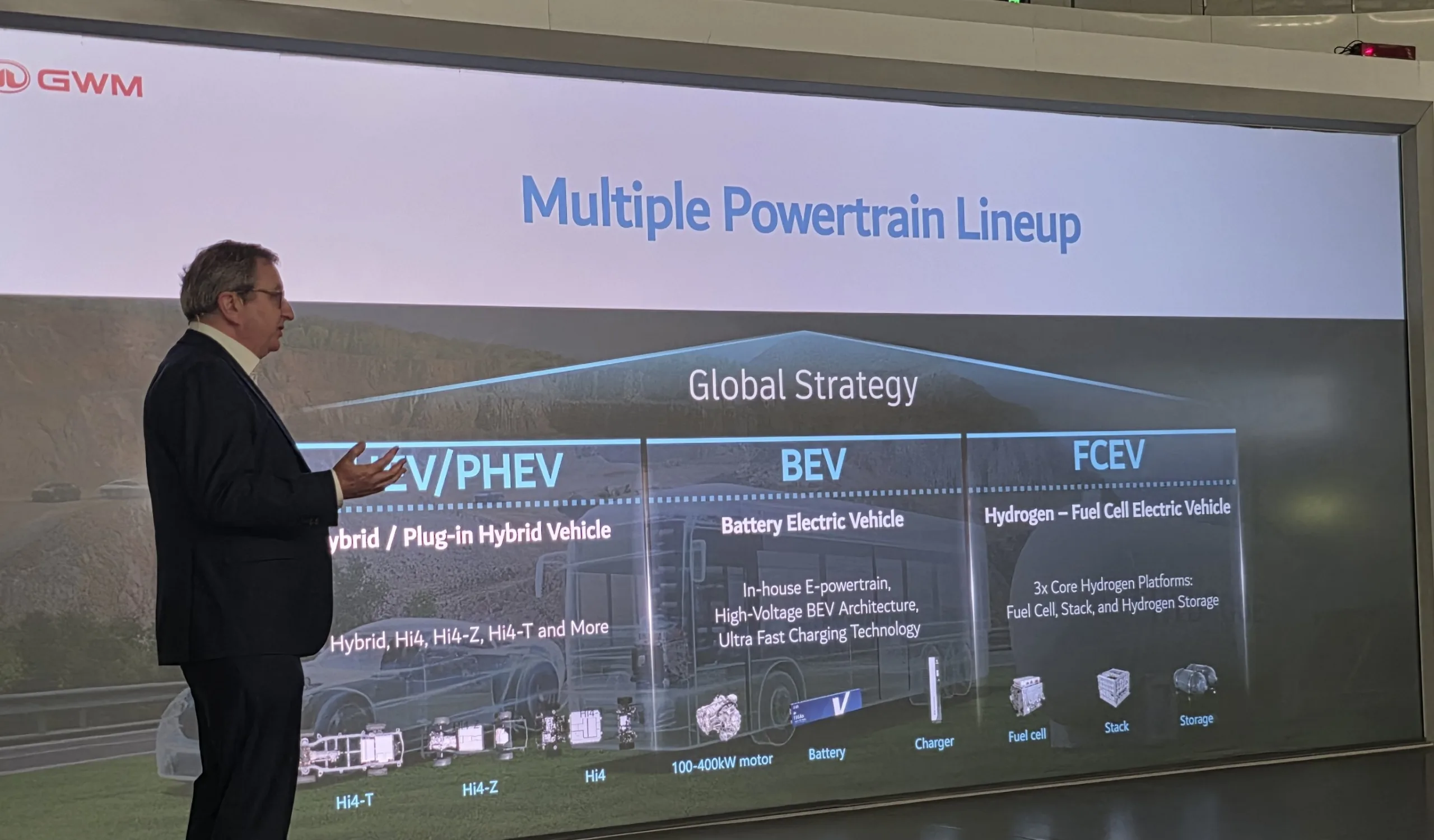 GWM’s Advanced & Comprehensive Powertrain Strategy (an idiot’s guide)