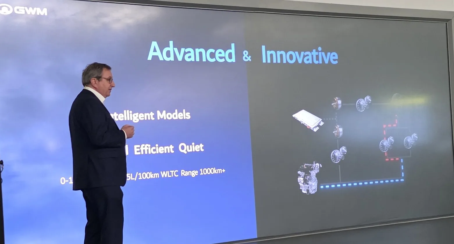 GWM’s Advanced & Comprehensive Powertrain Strategy (an idiot’s guide)