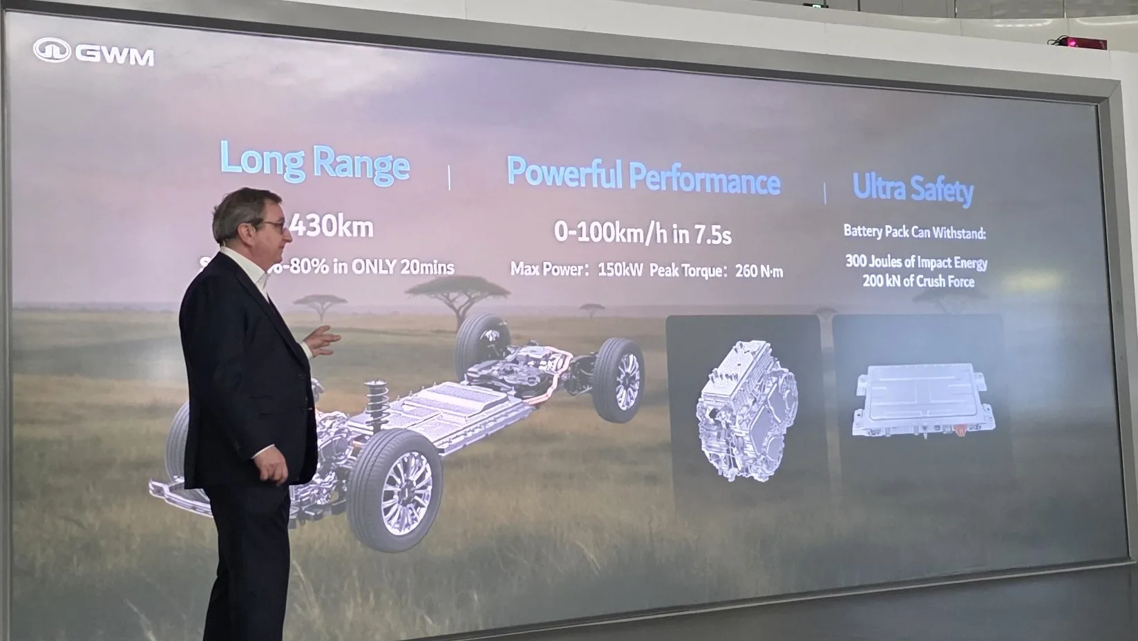 GWM’s Advanced & Comprehensive Powertrain Strategy (an idiot’s guide)