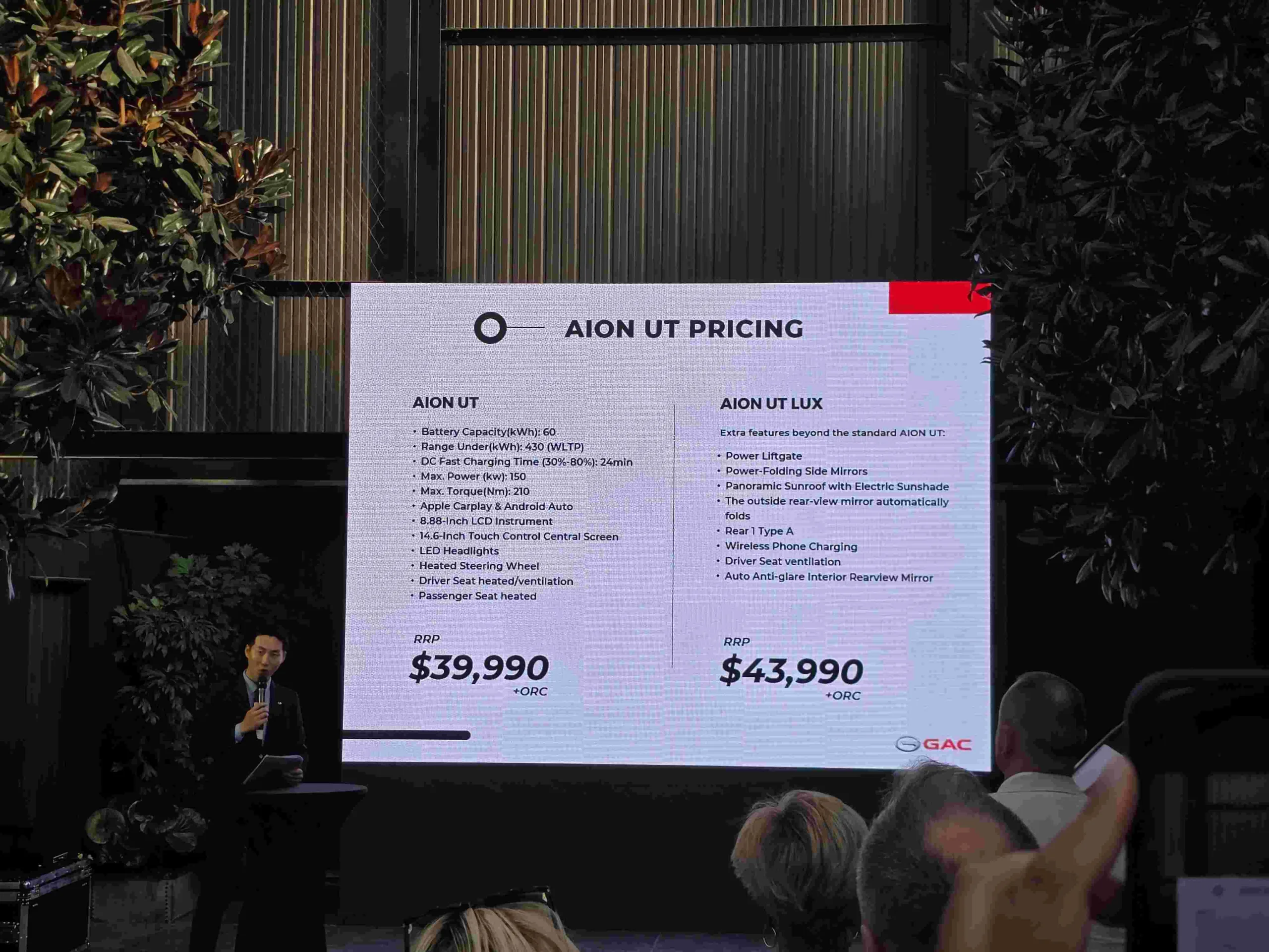 GAC AION UT Lands in New Zealand - Big Ambitions in a Small Package