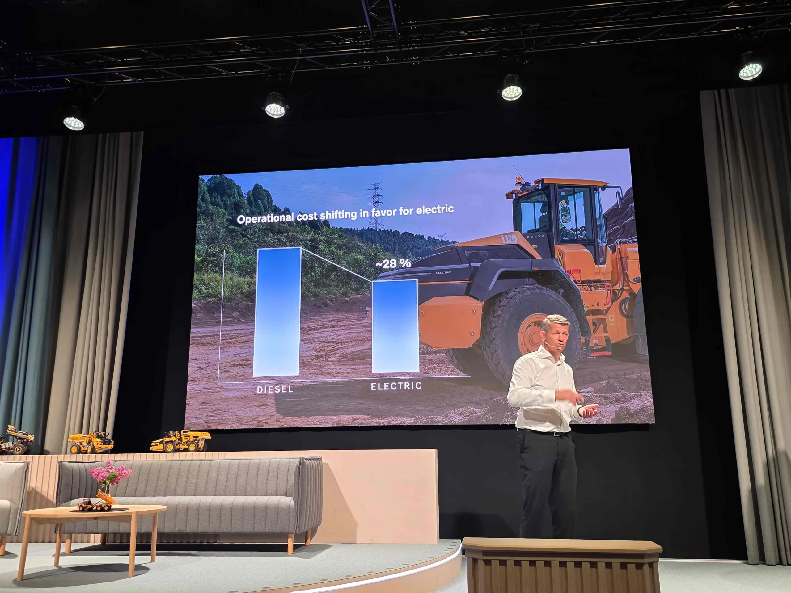 Volvo Days 2026 - Innovation, Strategic Investments, and Customer-Centric Solutions