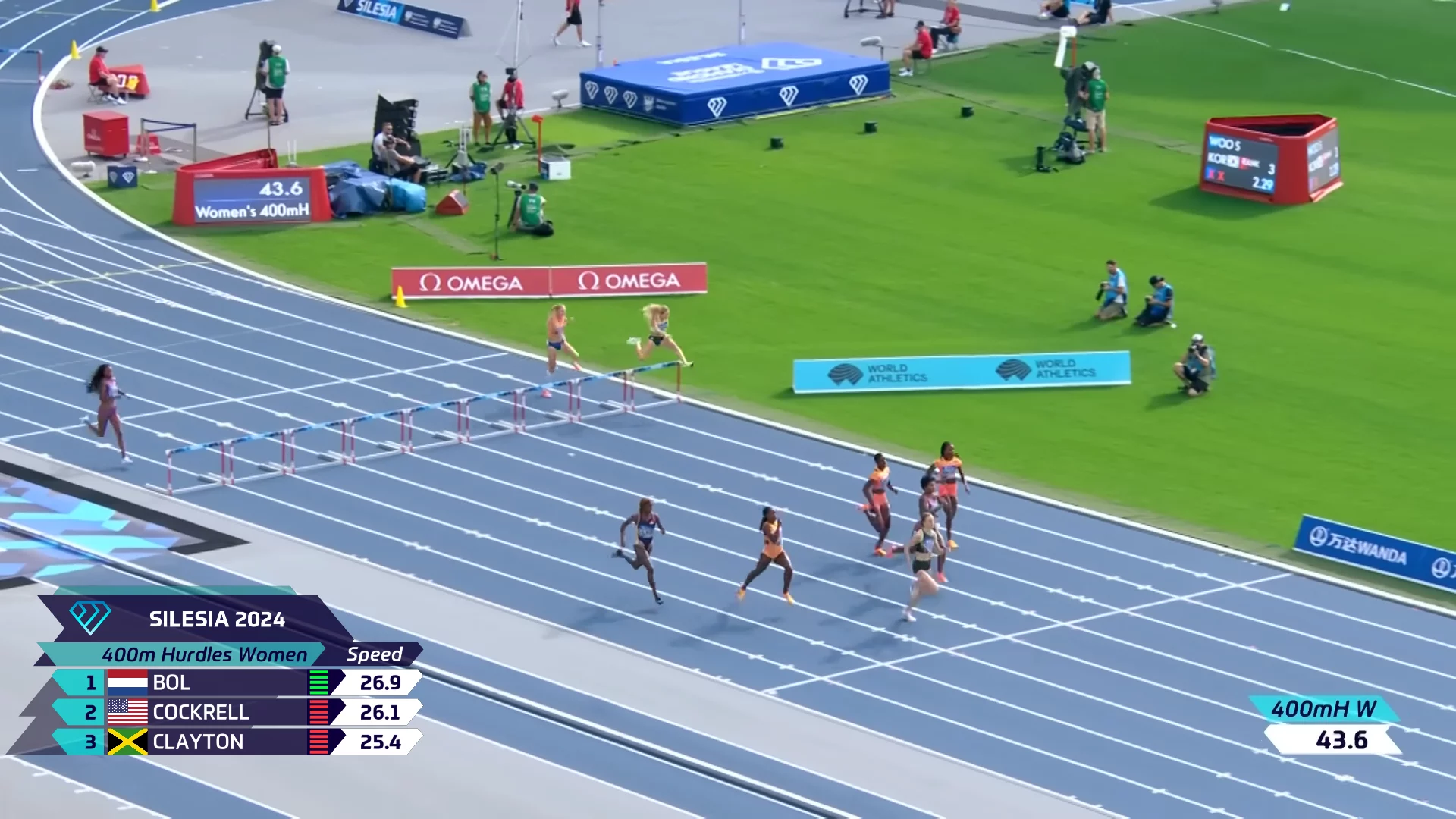 OMEGA Announces New Role in Athletics Timekeeping