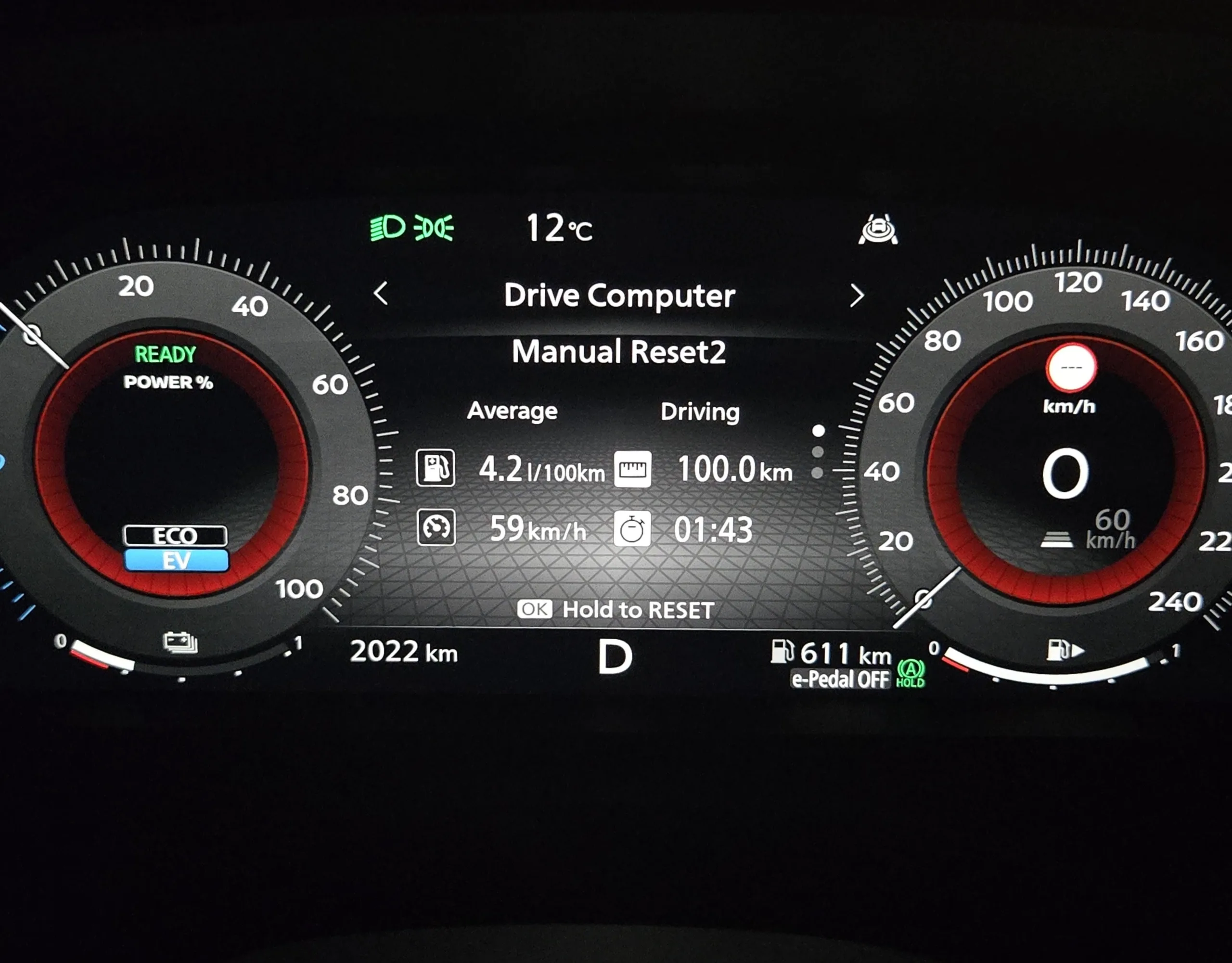 Can You Beat These Nissan Efficiency Test Results?
