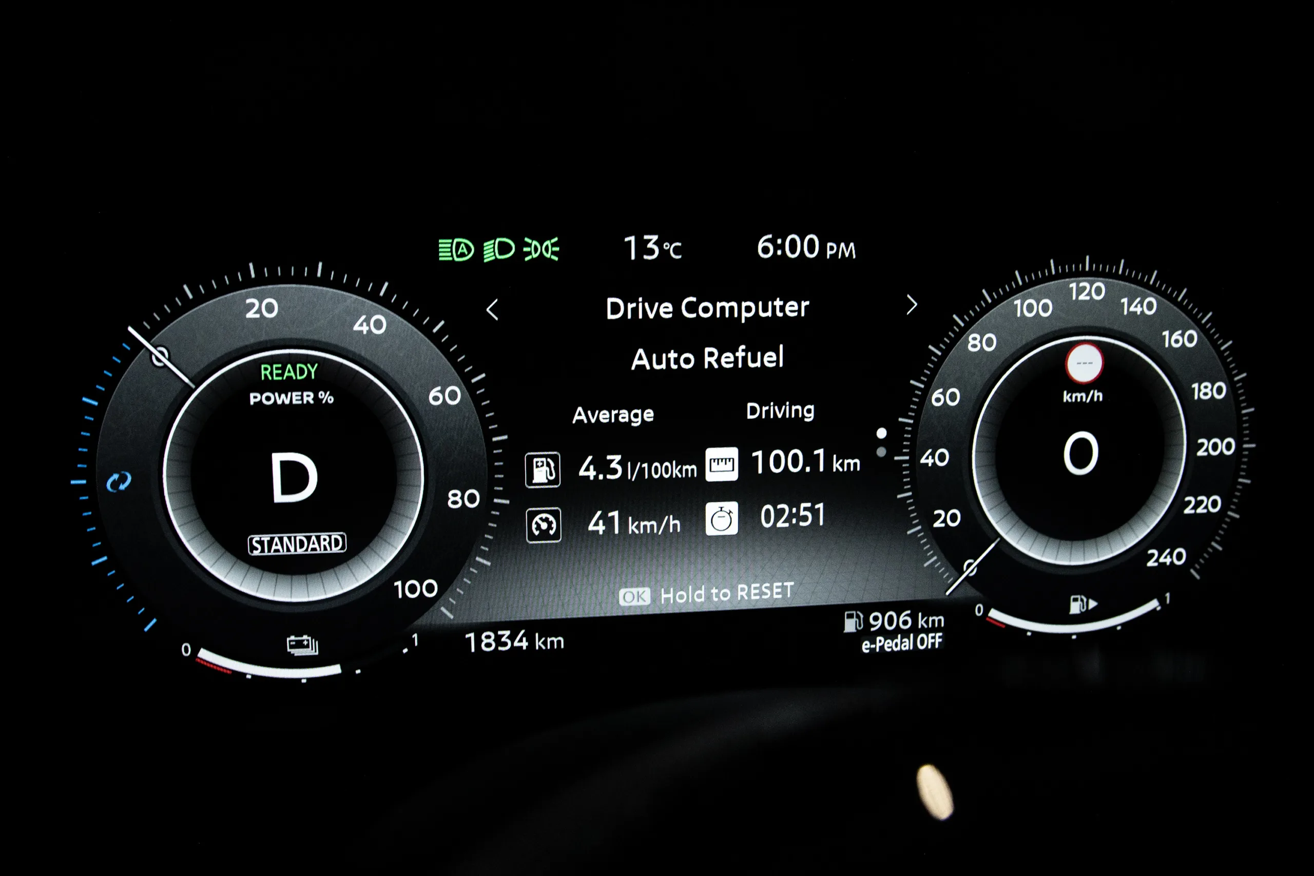 Can You Beat These Nissan Efficiency Test Results?