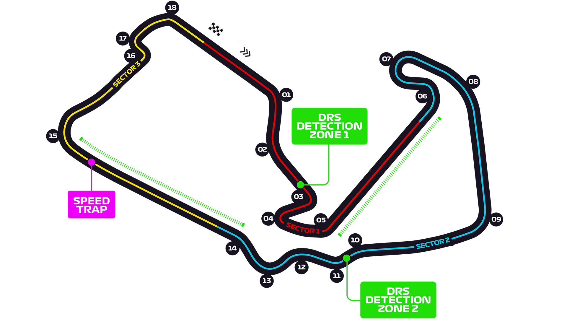 Silverstone's Corner Names Trace a History of Airfields, Abbeys, and Racing Rivalries