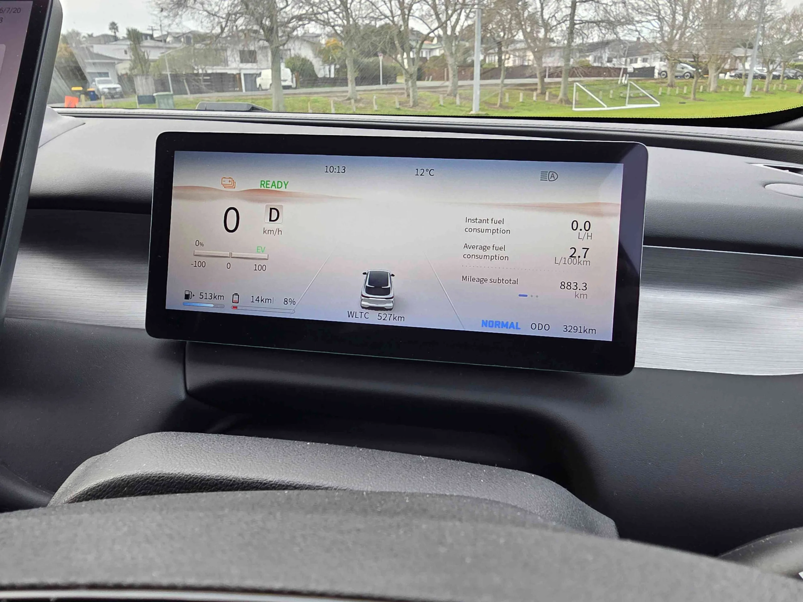 Forthing Taikon Exclusive Review - Under the Radar But Overdelivers