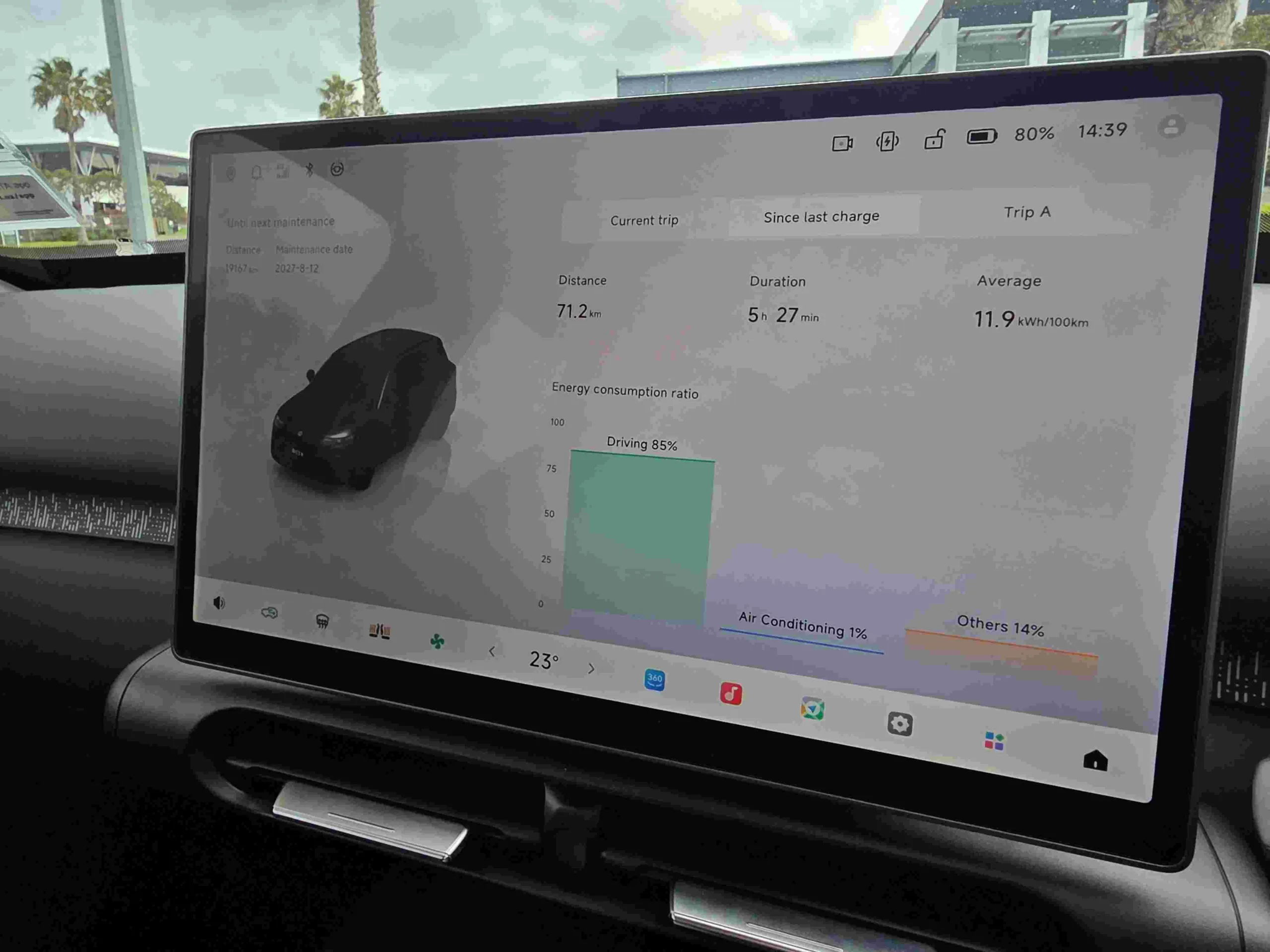 Leap year – Leapmotor B03X Design review