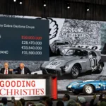 1964 Shelby Cobra Daytona Coupe Sells for $42.9 Million, Setting New Record for an American Car