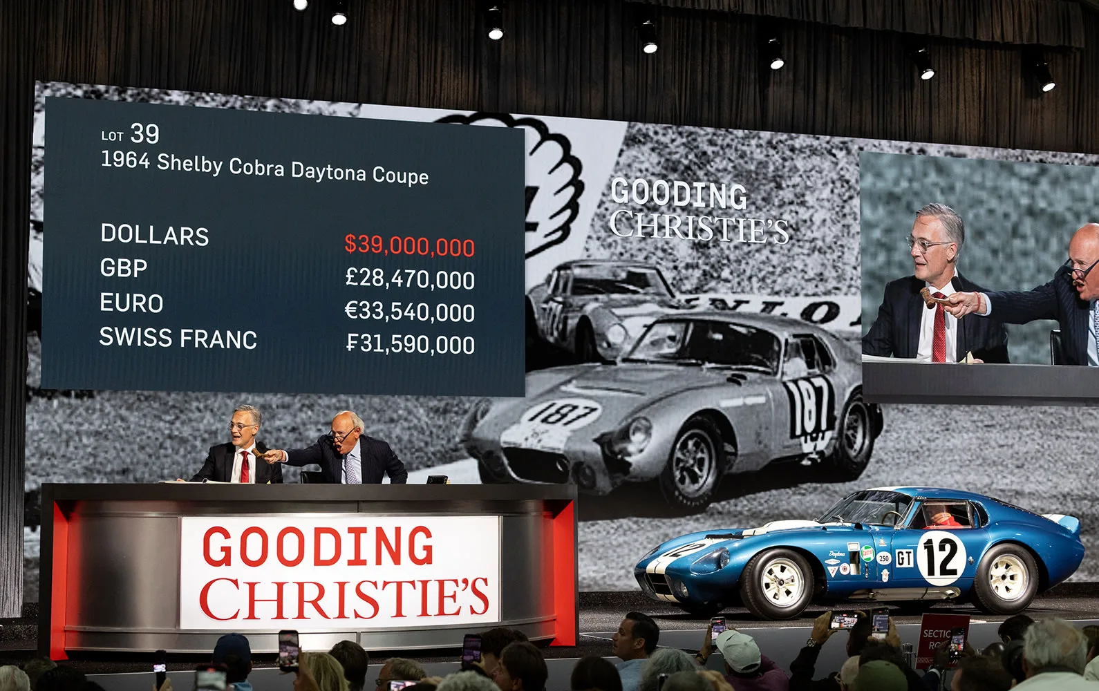 1964 Shelby Cobra Daytona Coupe Sells for $42.9 Million, Setting New Record for an American Car