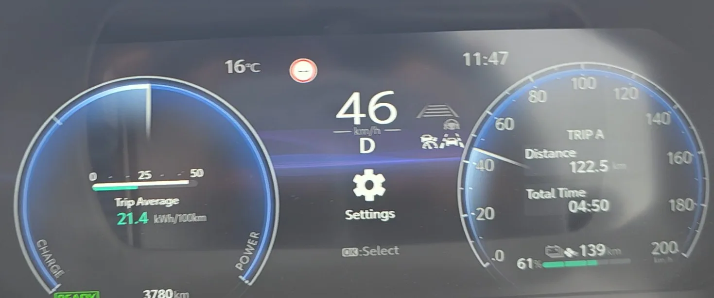 Nicely Niche – All-electric Toyota Hilux SR BEV review