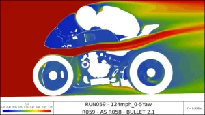 The Future of Motorcycling Just Got Seriously Clever